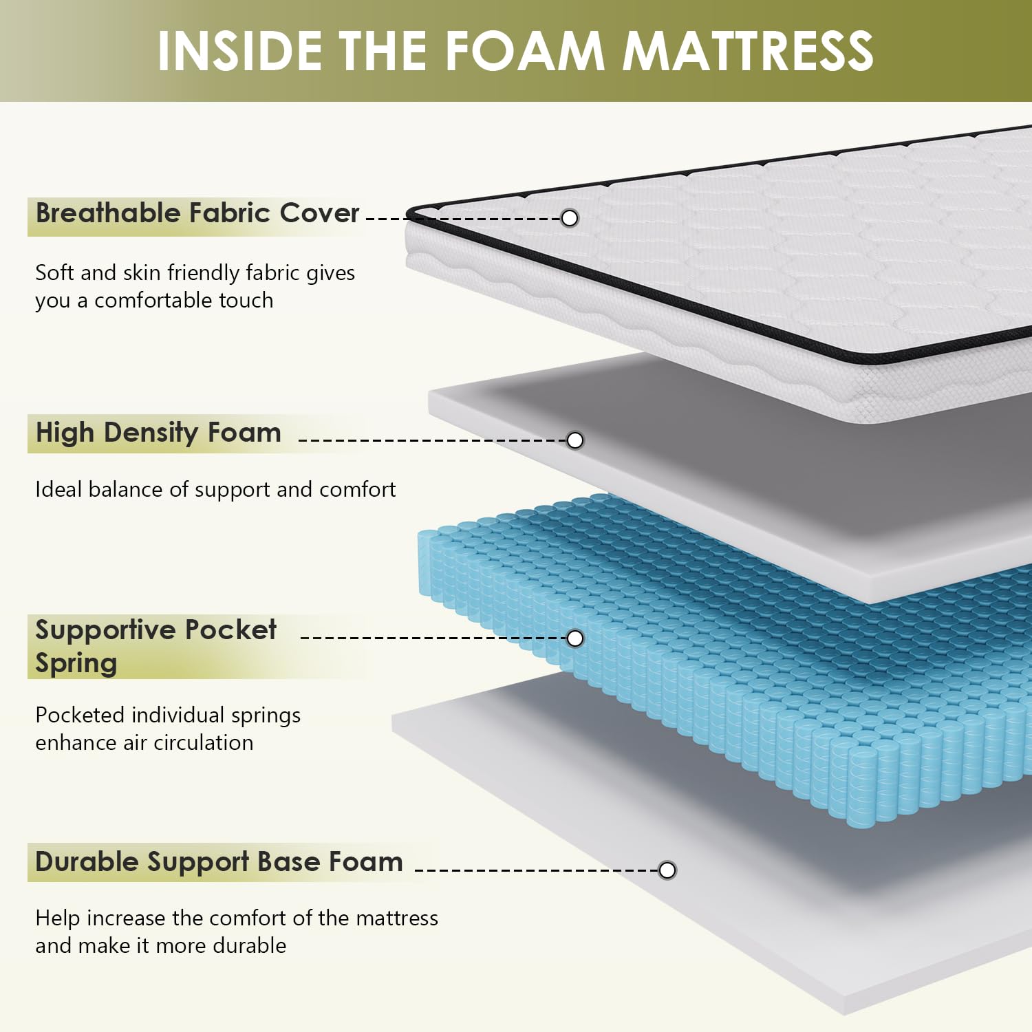 Paylesshere 8 Inch Mattress Medium Firm Spring Mattress Cool Sleep Pressure Relief Fiberglass Free Twin Size Mattress In A Box C