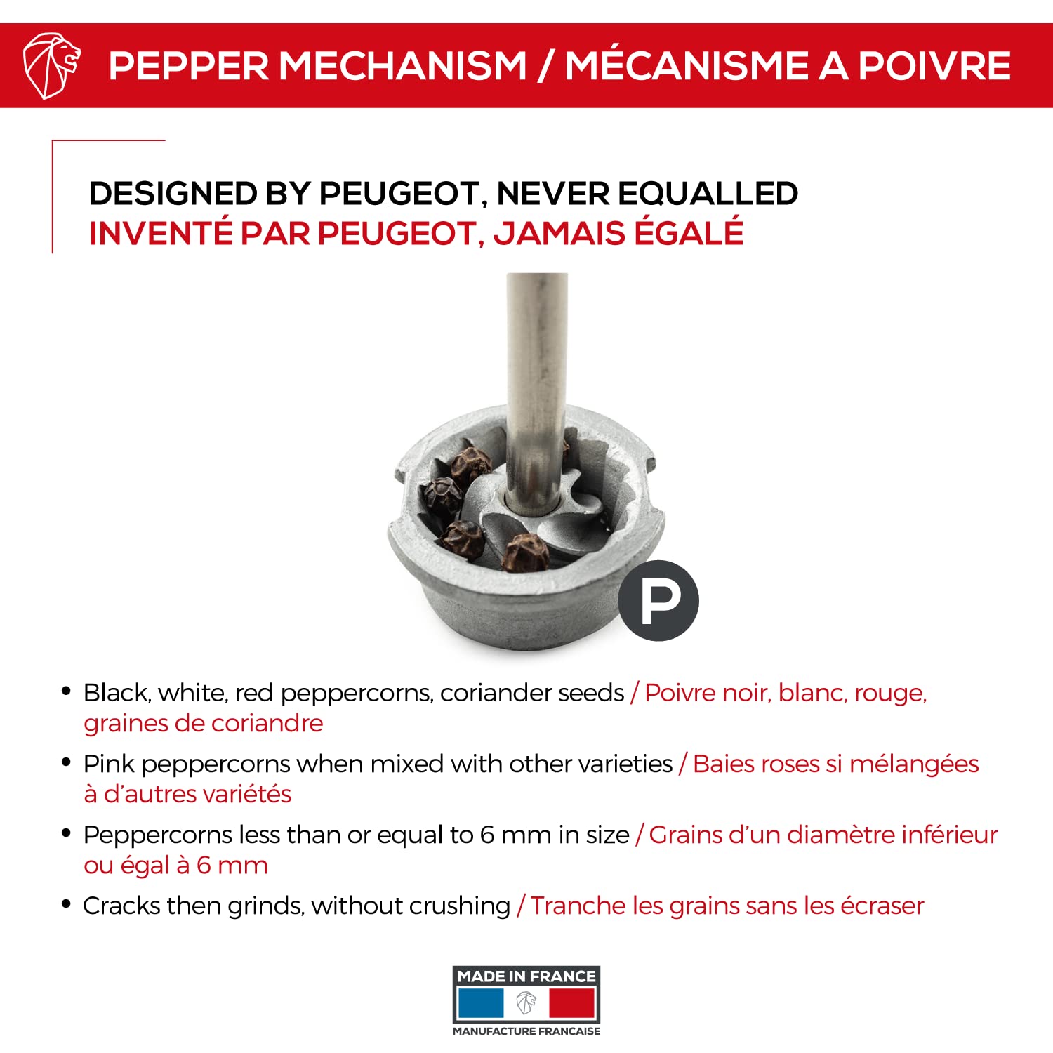 Peugeot Paris Iconne Pepper Mill Wood