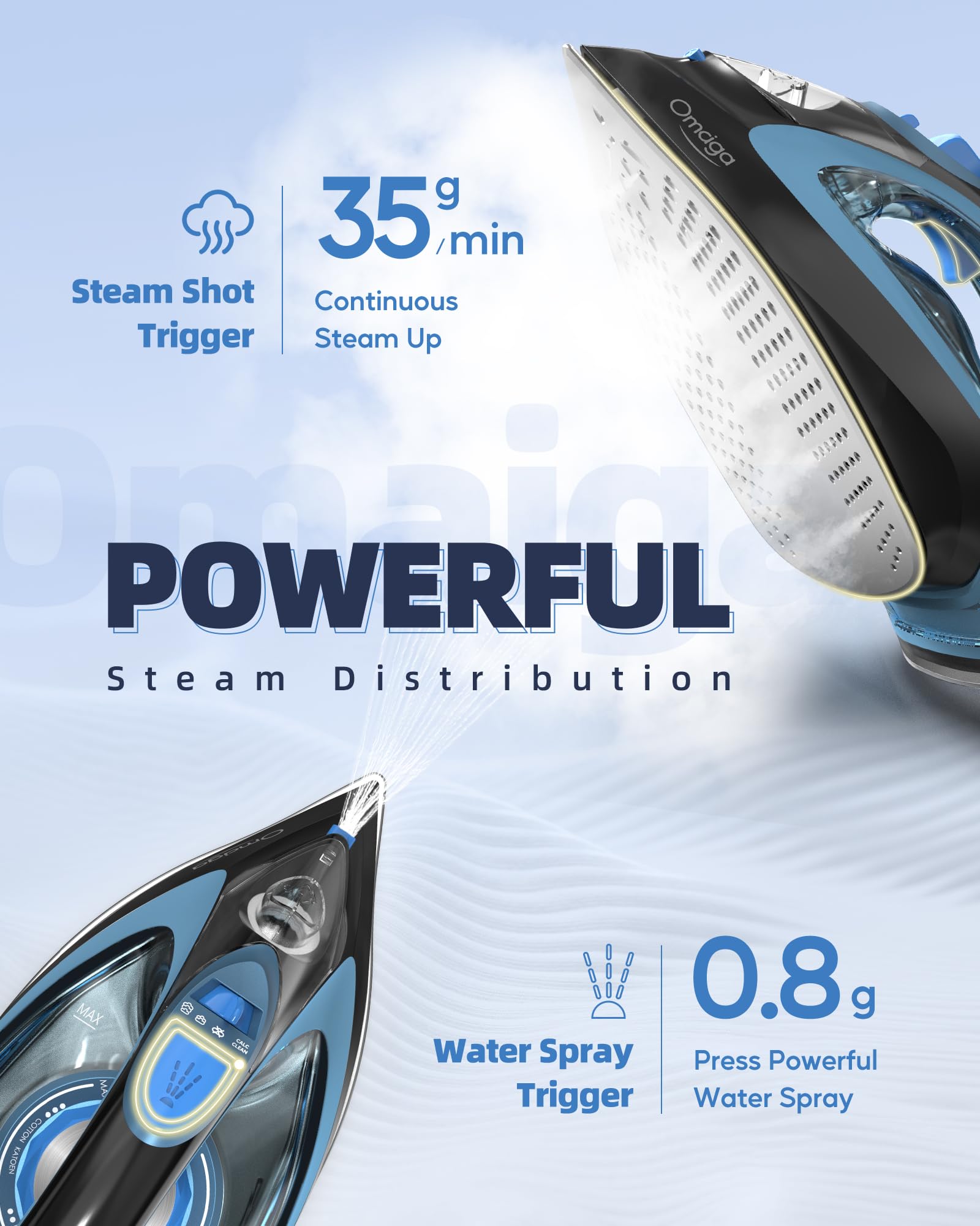 Omaiga Steam Iron For Clothes, 1750W Clothes Iron With 3-Way Auto-Off, Rapid Heating Durable Ceramic Soleplate, Iron For Clothes