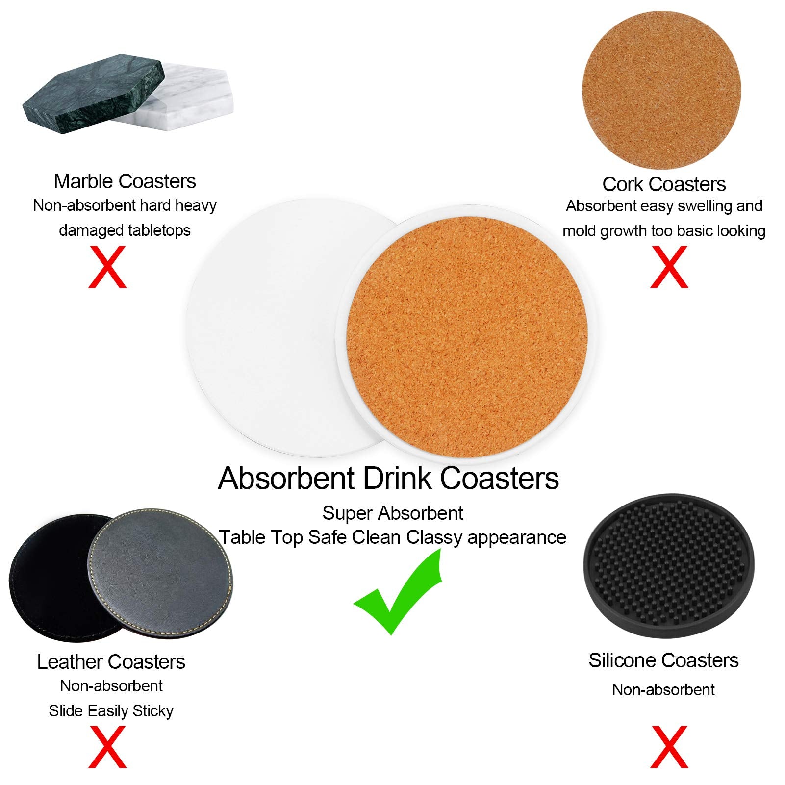 Atemws Coasters For Drinks Absorbent With Holder,Set Of 6 White Marble Coaster 4 '' Modern Circle Drinks Coasters Ready-To-Paint