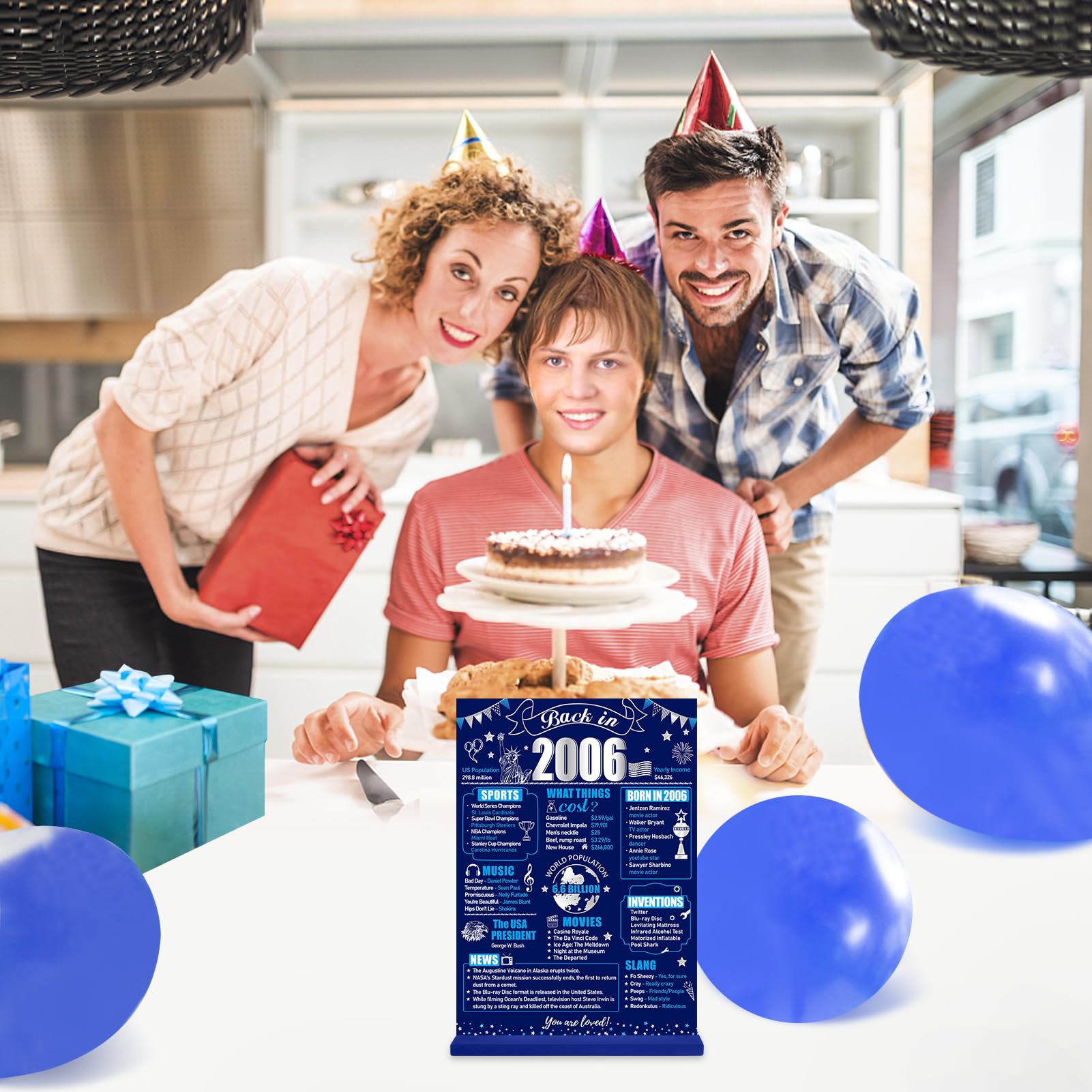 Eiurteao 18Th Birthday Decorations Back In 2006 Table Sign For Boys, Blue Silver 18 Birthday Two-Sided Wooden Table Poster With