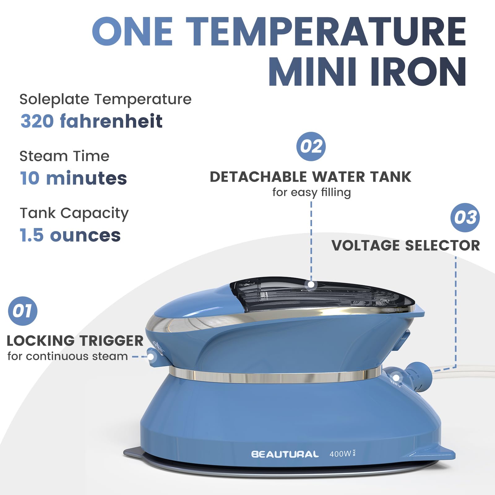 Beautural Mini Travel Steam Iron For Clothes With Dual Voltage, Non-Stick Soleplate, One Temperature Technology, Detachable Wate