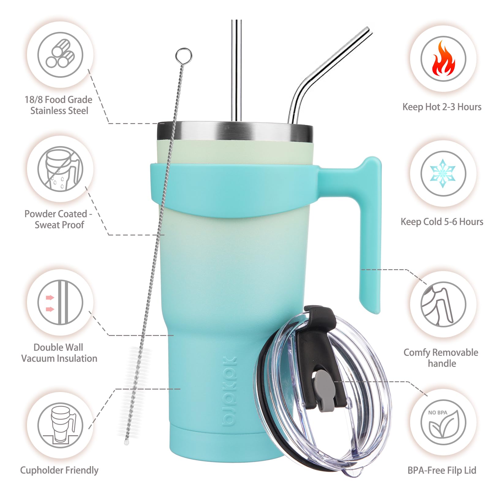 Bjpkpk Tumbler With Handle 20 Oz Stainless Steel Tumbler With Lid And Straw Insulated Coffee Cups,Mint