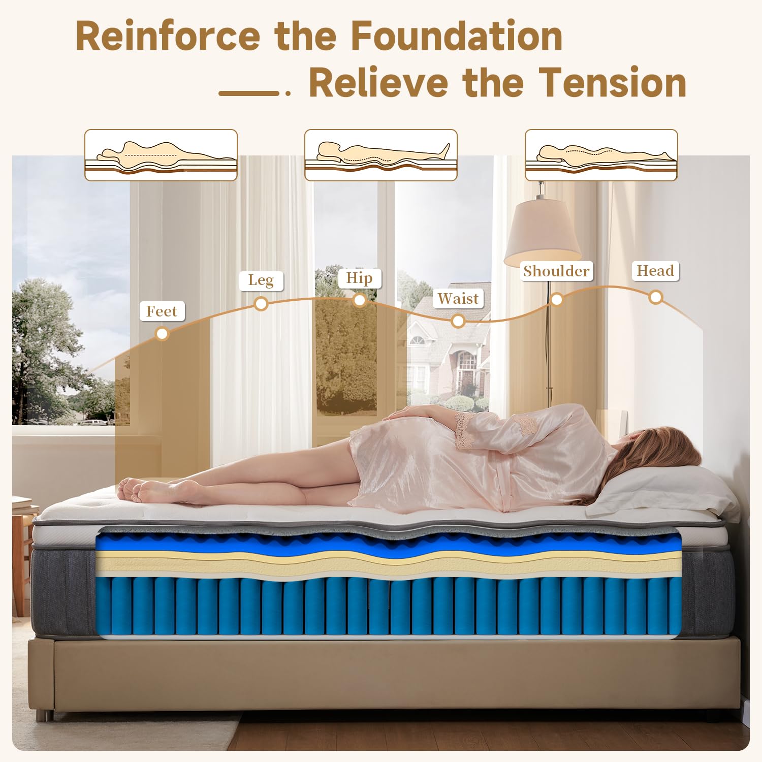 SNFPNE Mattress - Medium Firm Memory Foam Mattress for Pressure Relief & Spinal Alignment, Zoned Back Support & Motion Isolation