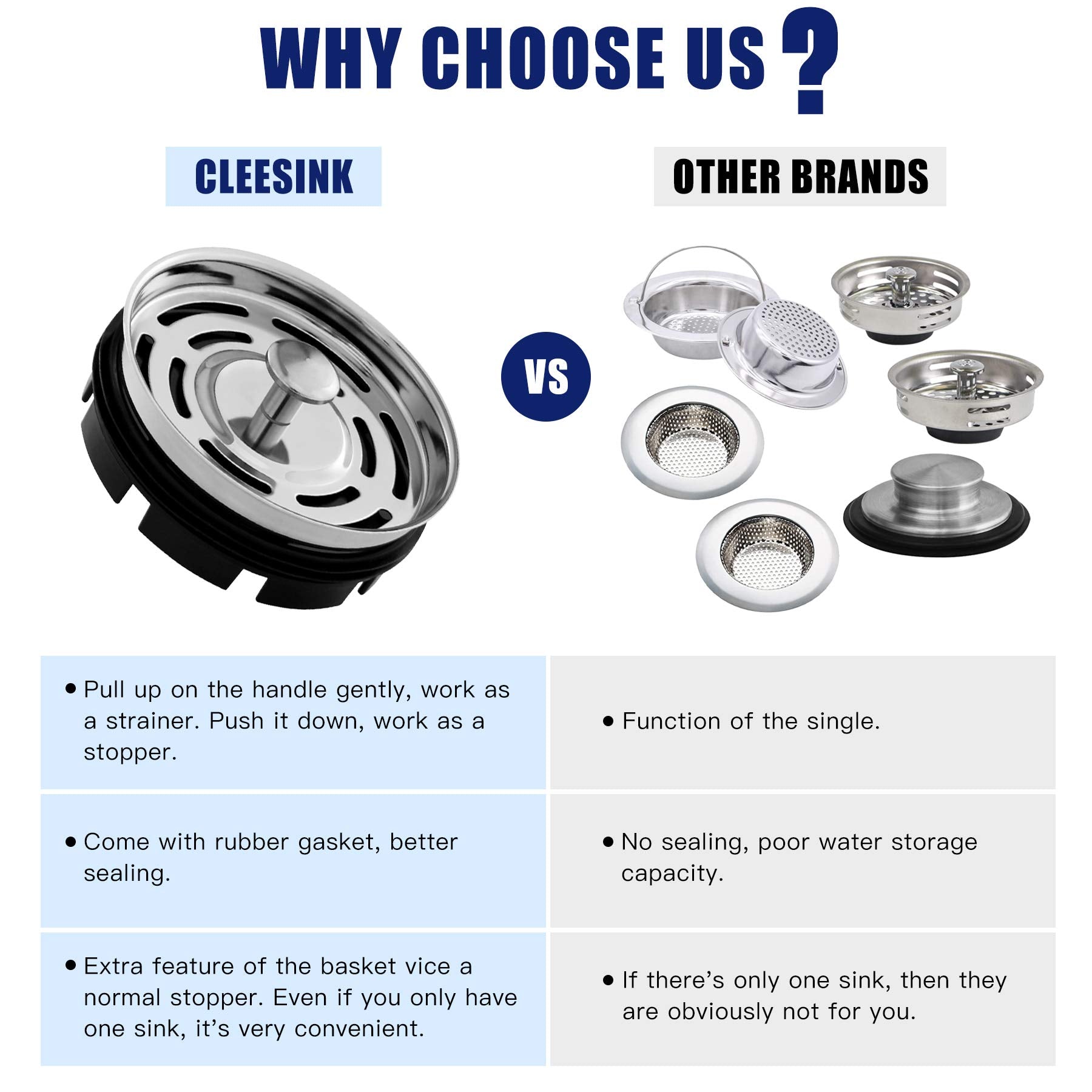 Cleesink Kitchen Sink Strainer And Stopper Combo For Standard 3-3/8 Inch Drain, 2 In 1 Use Stainless Steel Sink Basket Strainer