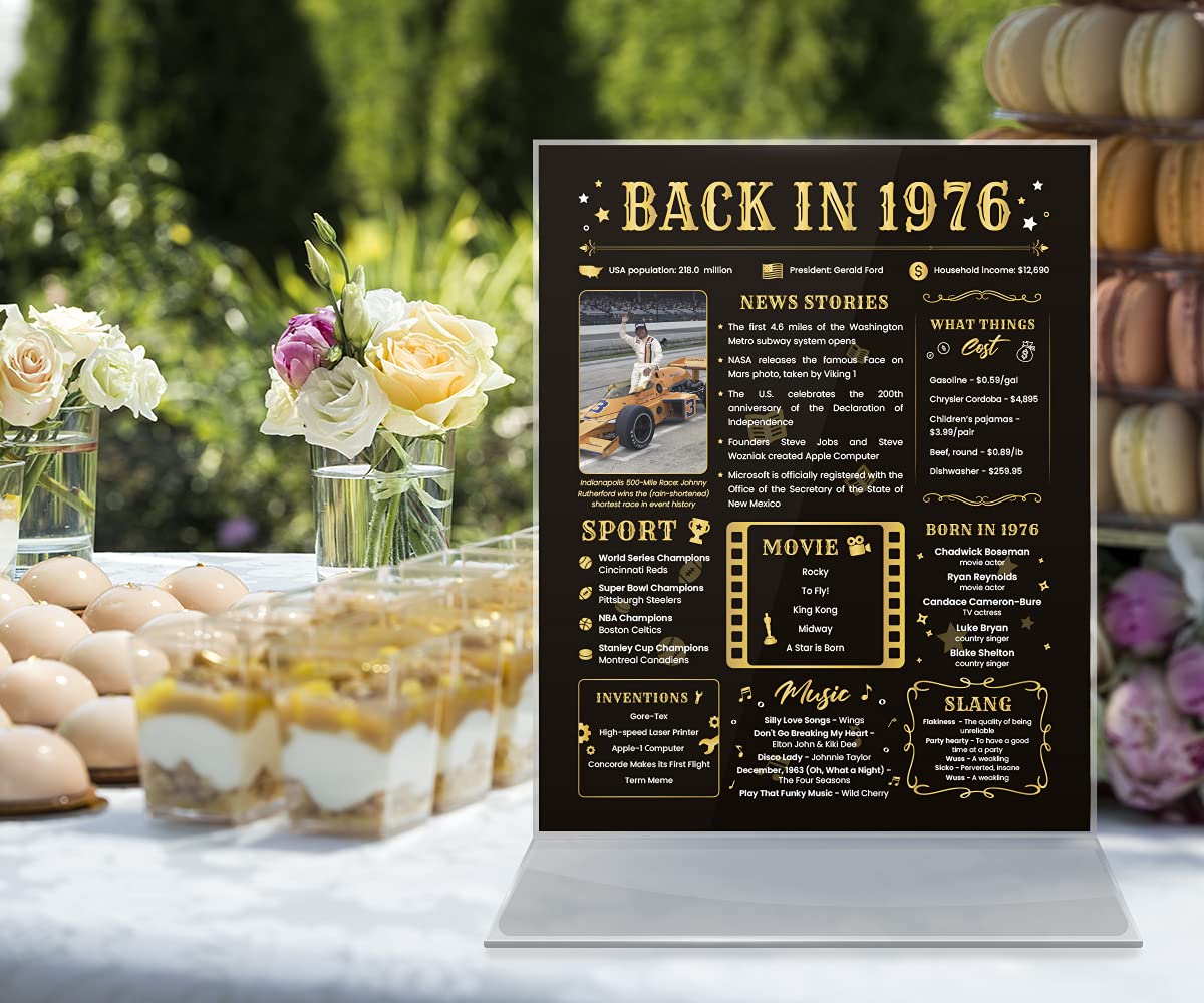 Back In 1976 Birthday Card - 48Th Birthday Gift For Women Or Men - 48Th Birthday Decoration For Her Or Him - Funny Table Centerp