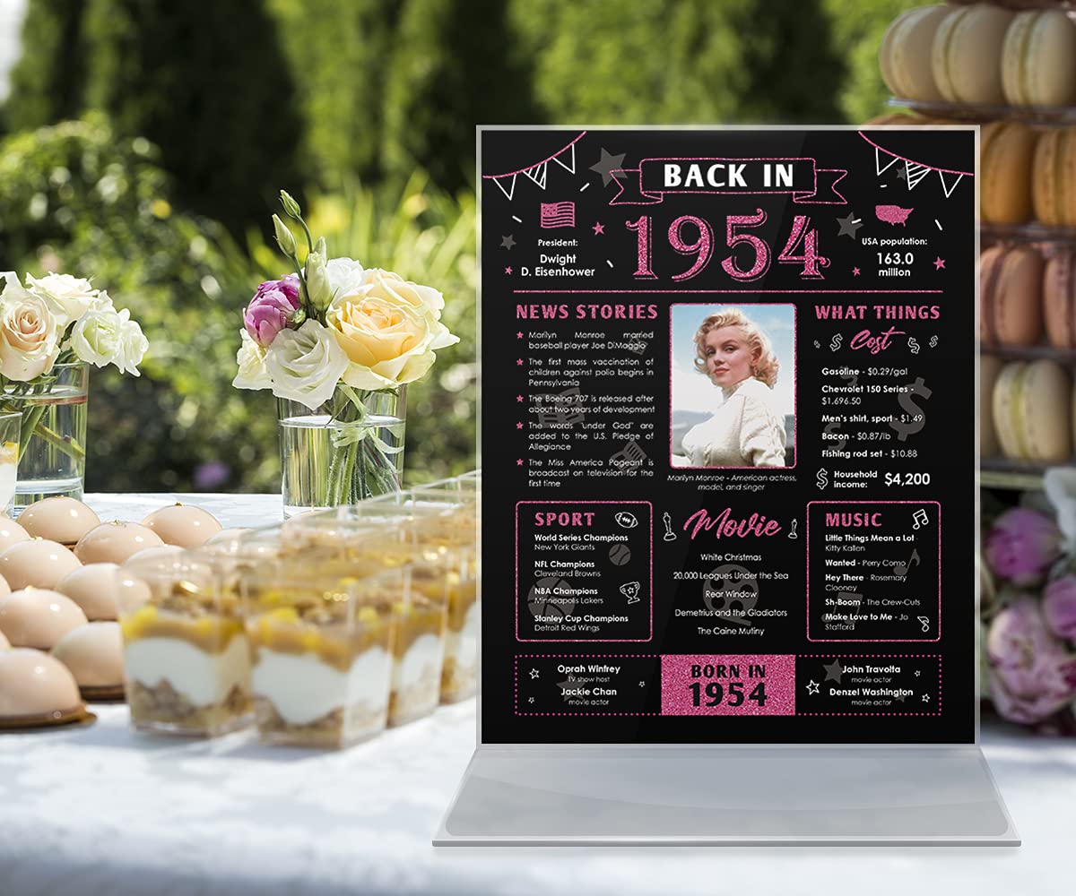 Back in 1954 Birthday Card - 69th Birthday Gift for Women - 69th Birthday Decoration for Her or Him - Table Centerpiece for 69 Years Old Birthday Party - Black and Pink Poster [Unframed 8x10]