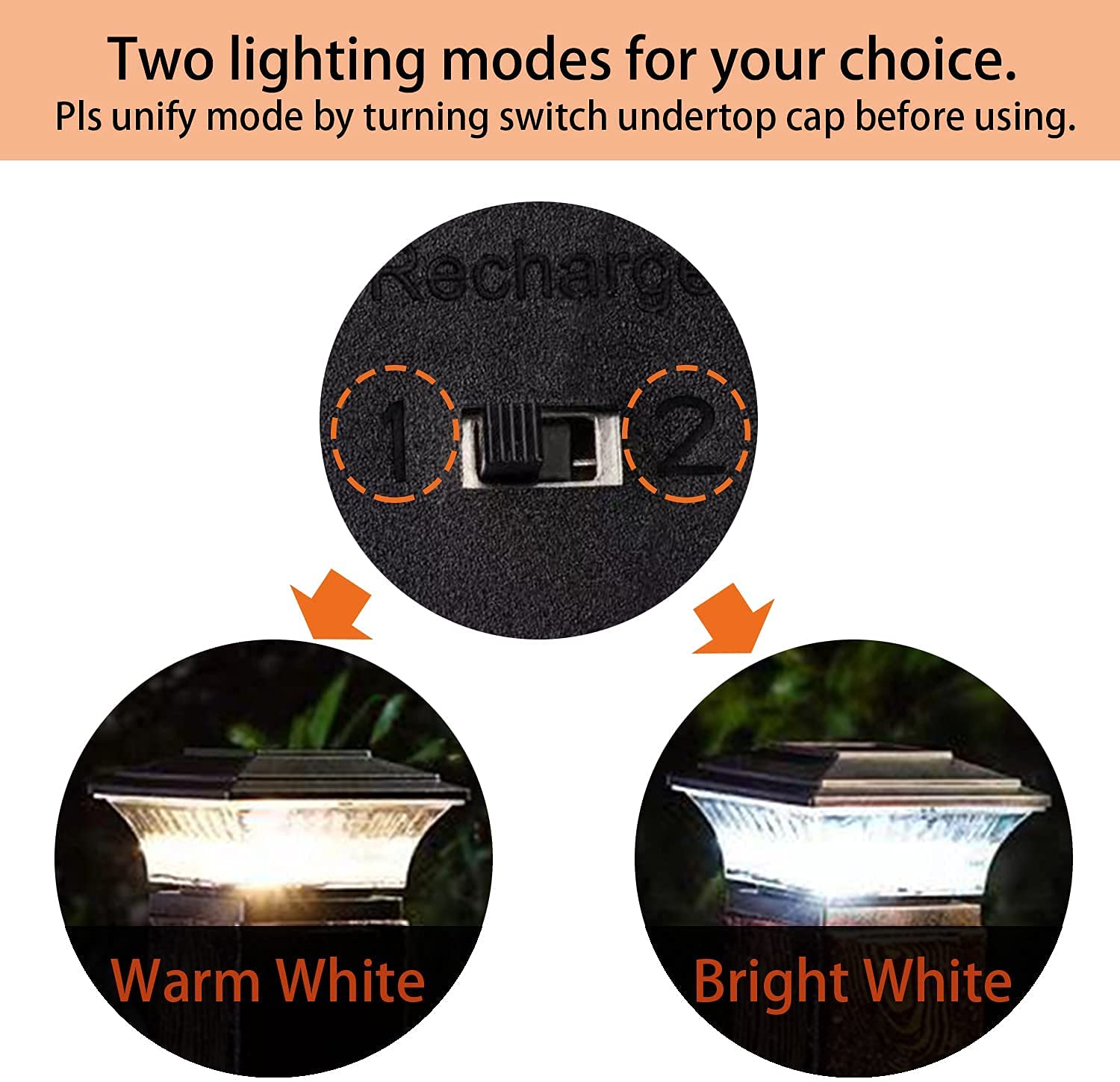 Huyieno Solar Post Cap Lights Outdoor Led Lighting Deck Fence Cap Light Two Light Modes Warm Whitebright White Suitable For 4X4