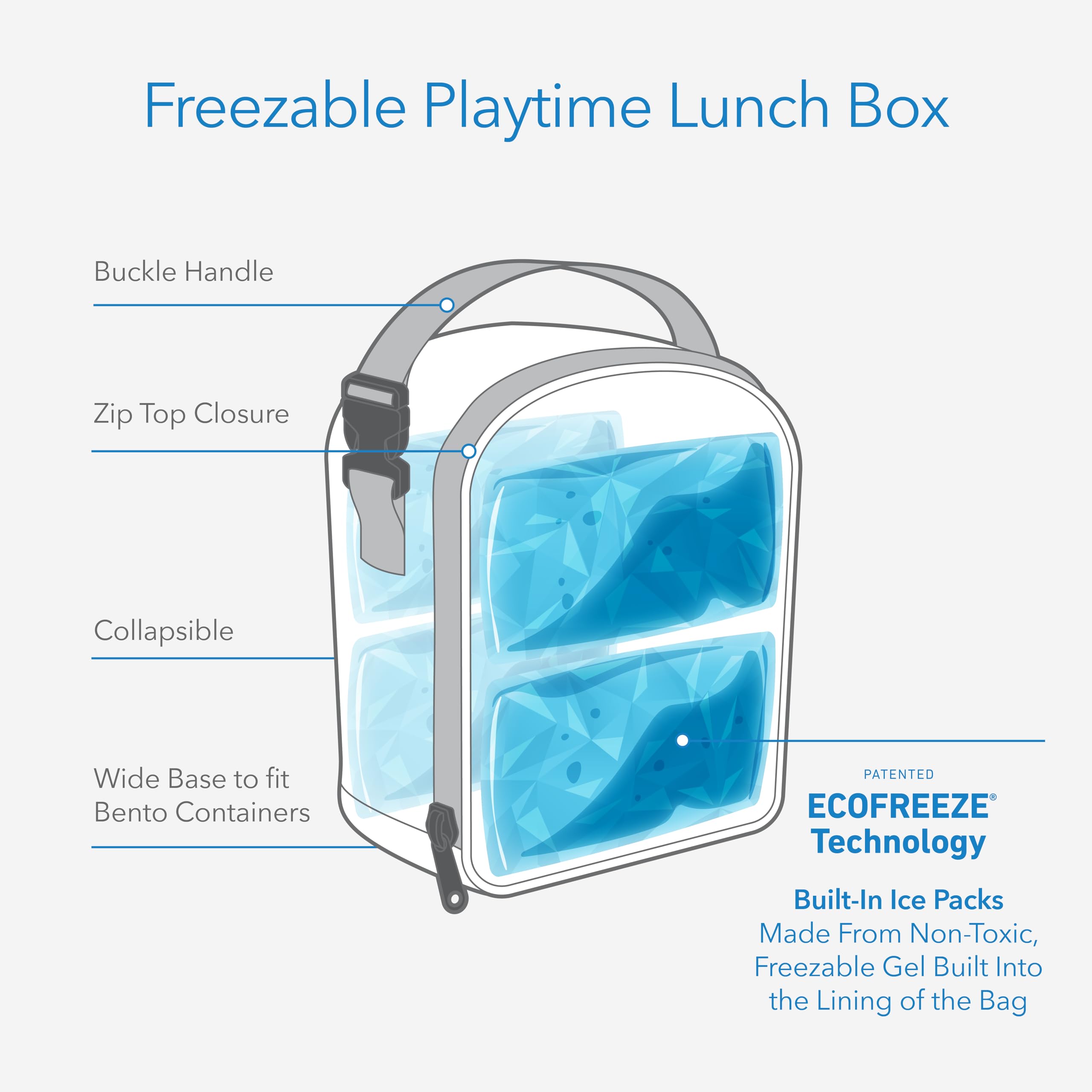 Packit Freezable Playtime Lunch Box, Rainbow, Built With Ecofreeze Technology, Collapsible, Reusable, Zip Closure With Buckle Ha
