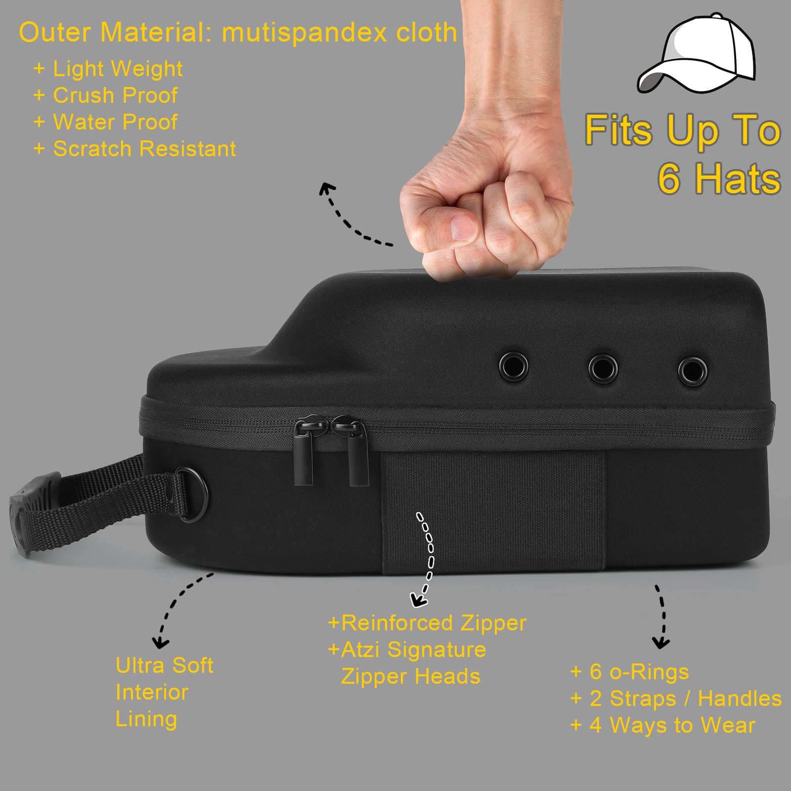 Germun Hard Baseball Hat Case With 6Pcs Hat Hooks, Hat Carrier Travel Case With Adjustable Shoulder Strap, Hat Cap Case For 6 Ba
