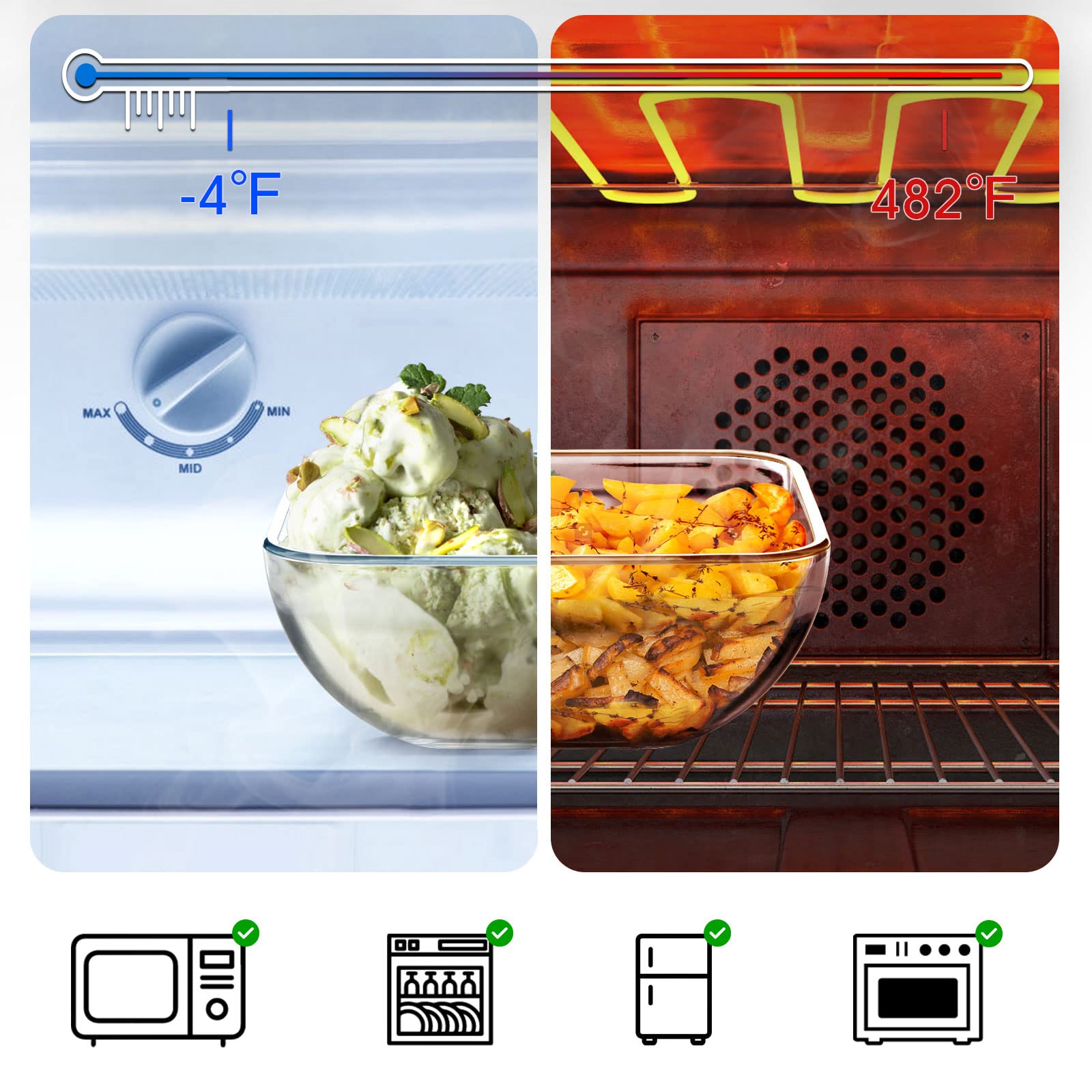 Nutriups Glass Bowl Glass Mixing Bowls Set Glass Salad Bowls Glass Cereal Bowls Glass Serving Bowls Microwave Safe Clear Glass B