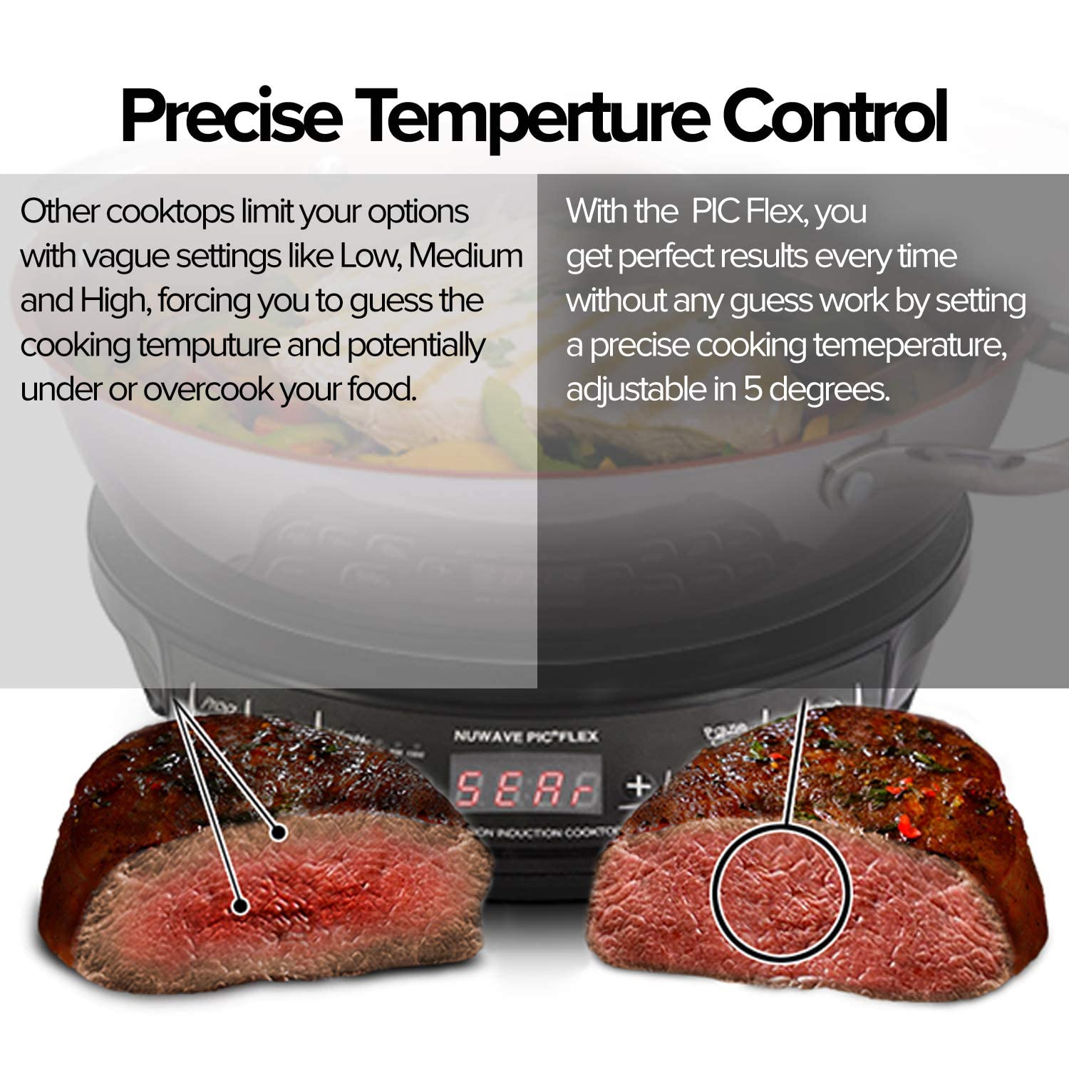 Nuwave Flex Precision Induction Cooktop, 10.25    Shatter-Proof Ceramic Glass, 6.5    Heating Coil, 45 Temps From 100F To 500F,