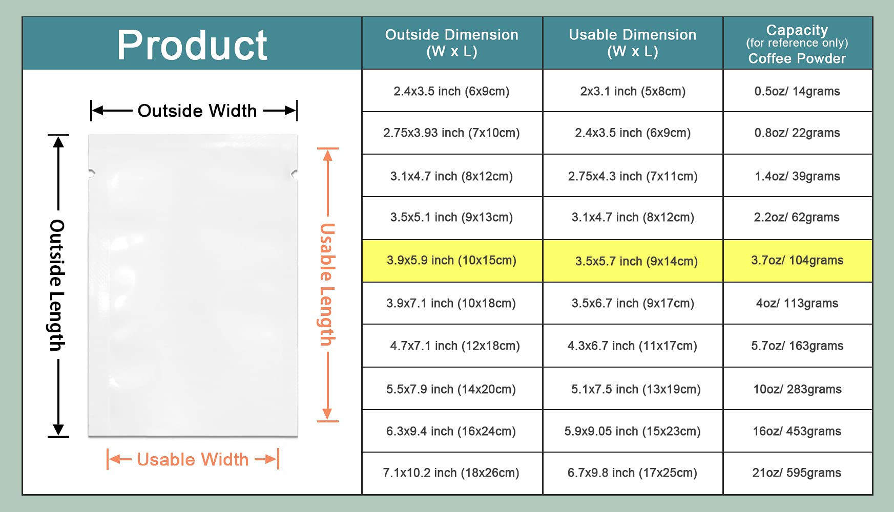 300 Pack 3.9x5.9 inch (Usable Size 3.5x5.7 inch) White Clear Front Open Top 2.8mil Plastic Vacuum Pouch Heat Sealable Bags for Food Storage Packets Mini Sample with Tear Notches