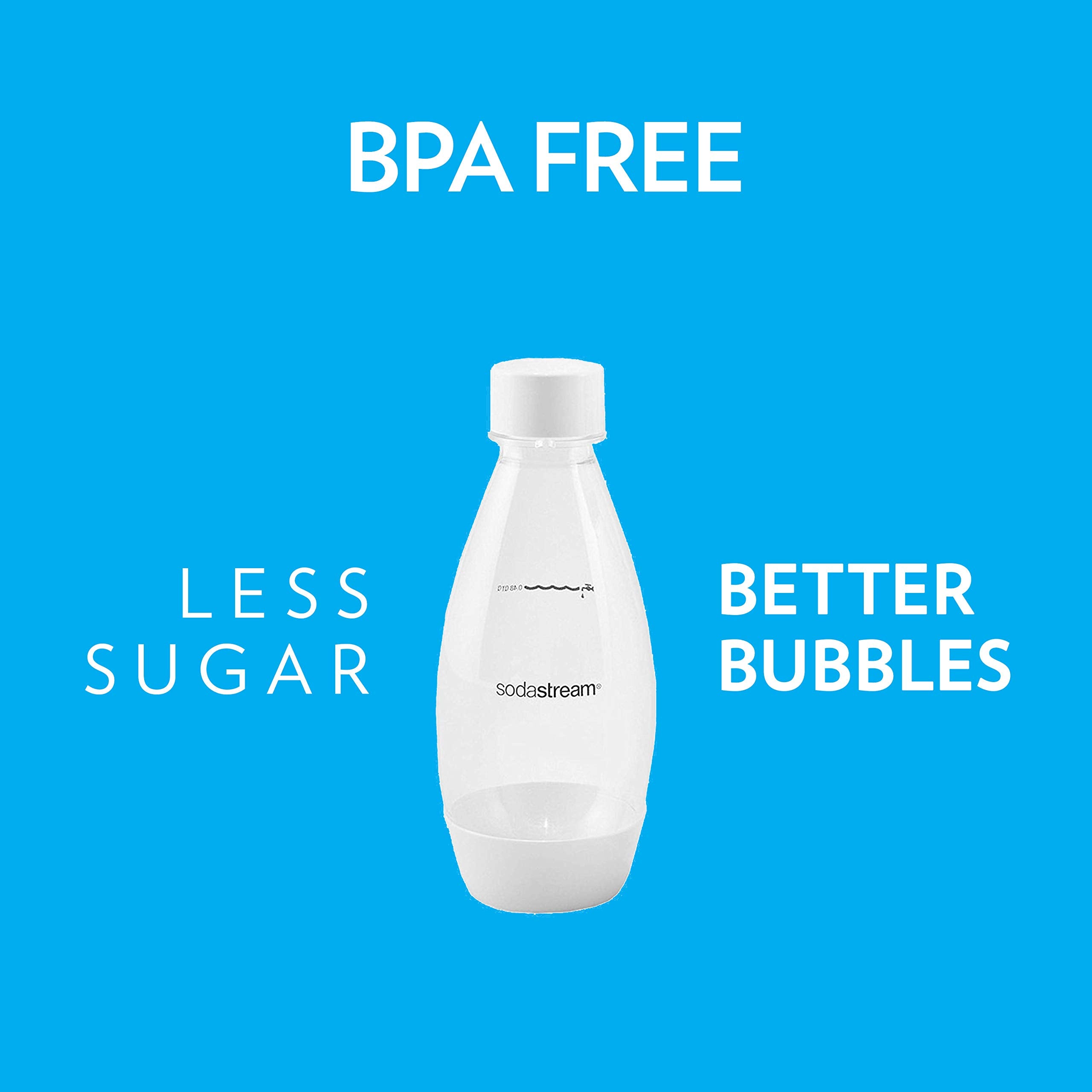 Sodastream .5L Slim White Carbonating Bottles Twin Pack