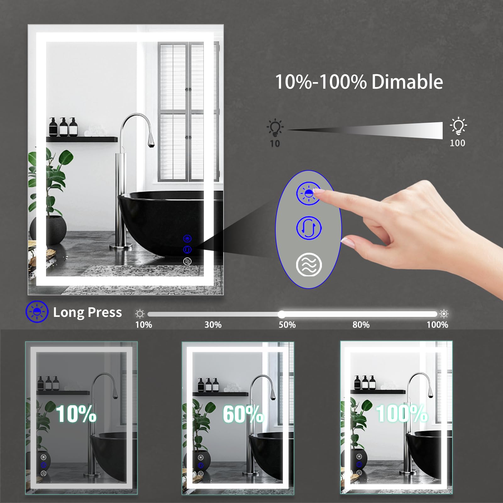 Led Bathroom Mirror, 36X28 Inch Frontlit Bathroom Vanity Mirrors With Lights, Mirrors For Wall With Smart Touch Button, 3 Colors