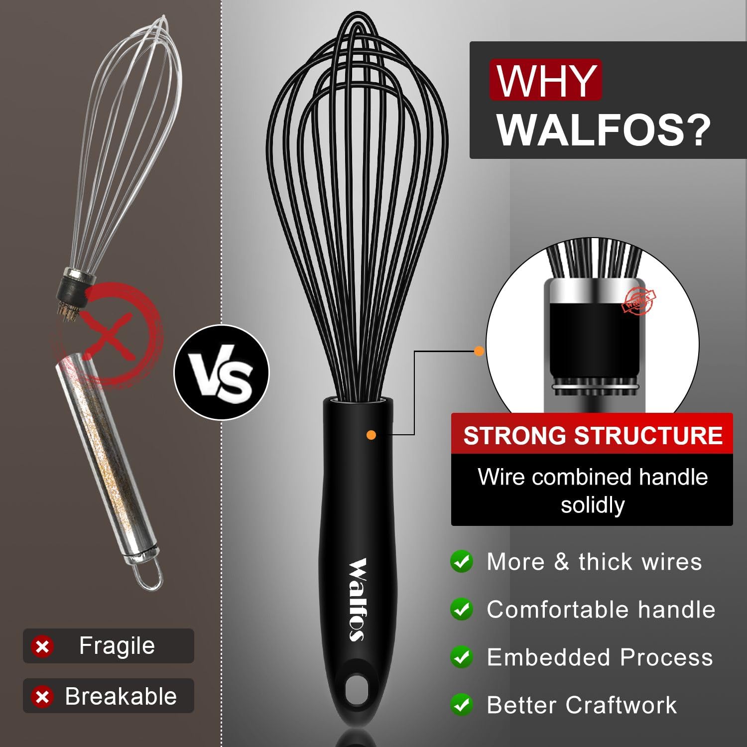 Walfos Silicone Whisk With 8In Rest,Whisks For Cooking Non Scratch,7.5+9+11In Whisk For Nonstick Cookware,Dishwasher Safe,Rest F