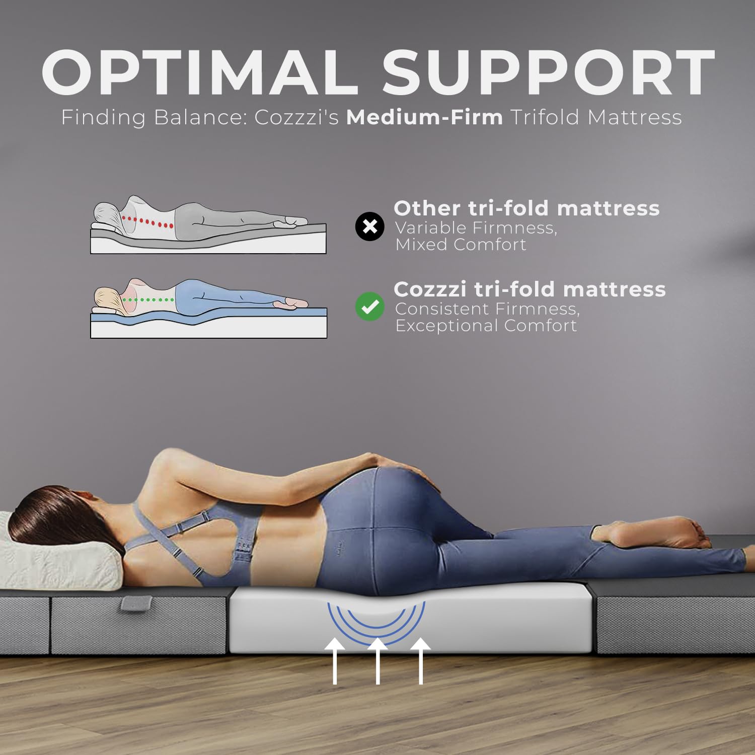 Cozzzi Foldable Mattress Queen Size For Floor And Traveling With Removable Cover - Lightweight And Portable Folding Mattress For