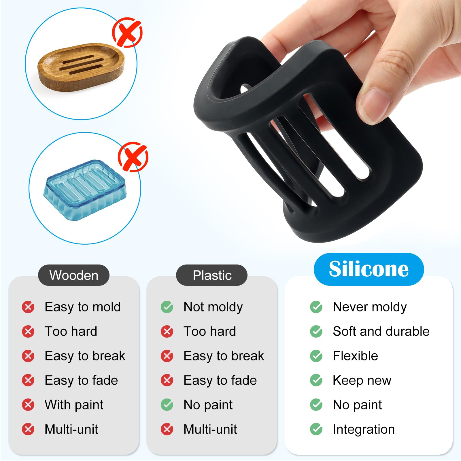 Topsky 2Pcs Soap Dish Holder, Non-Slip Bathroom Accessories Silicone Soap Case Saver, Sink Deck Bathtub Shower Dish Soap Drainer