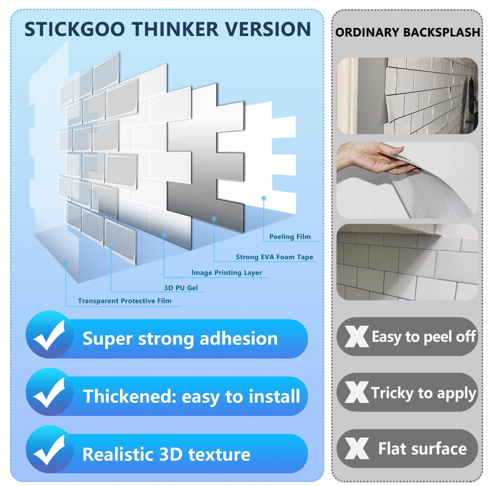 Stickgoo 1-Sheet White Subway Tiles Peel And Stick Backsplash, Stick On Tiles Kitchen Backsplash (Thicker Design)
