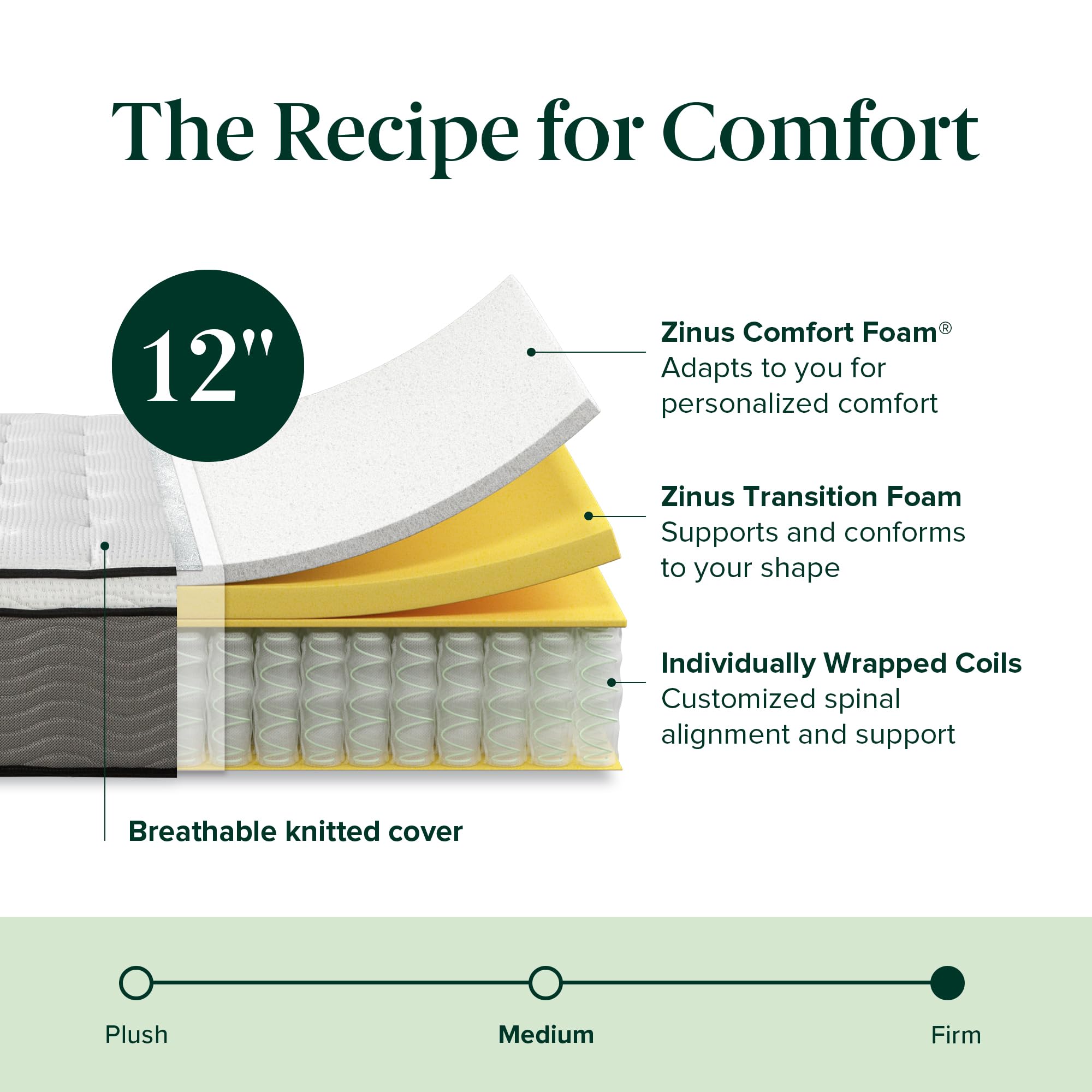 Zinus 12 Inch Support Plus Pocket Spring Hybrid Mattress, Queen, Strong Coils For Durable Support, Pocket Innersprings For Motio