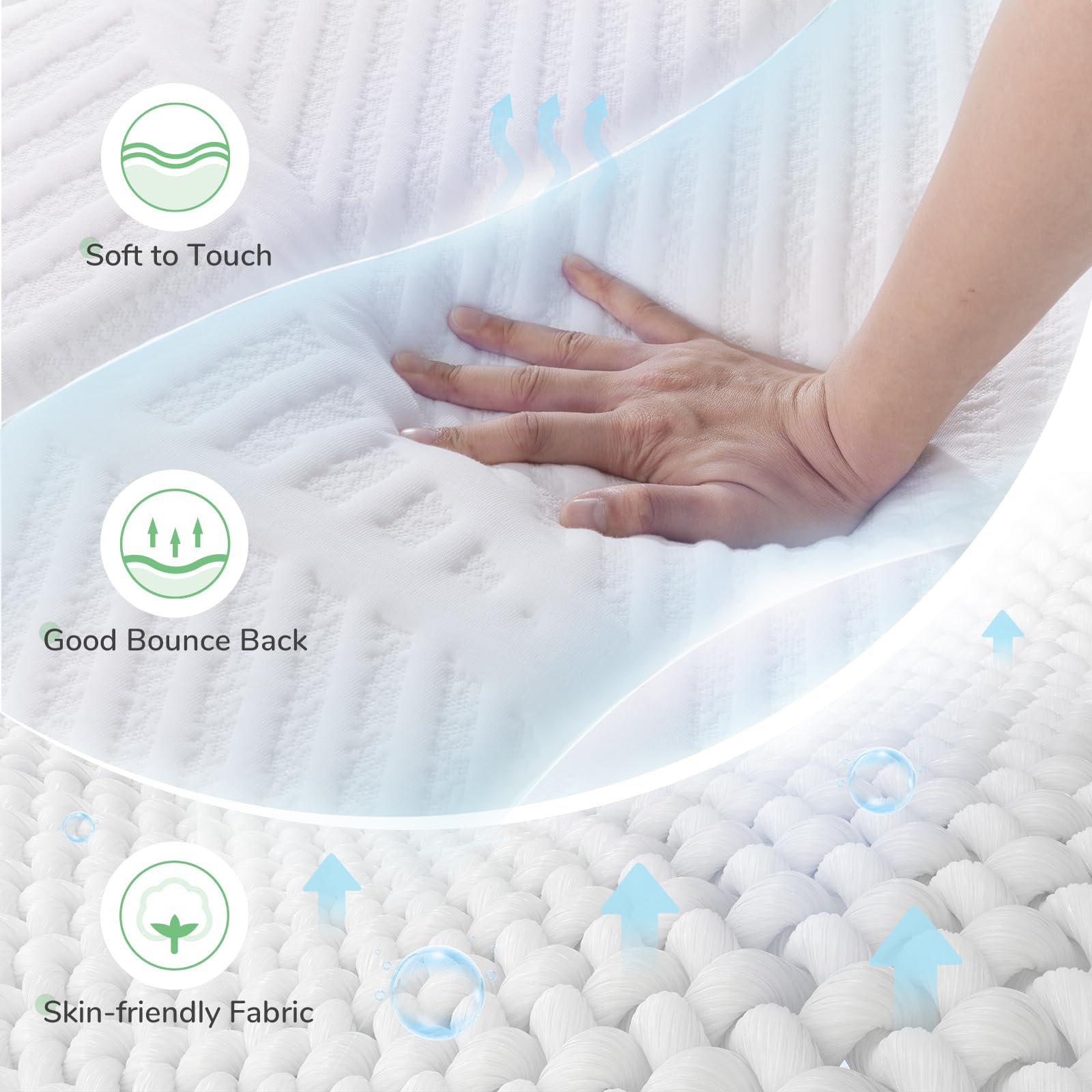 Novilla Hybrid Full Mattress  10 Inch 5-Zone Mattress with Gel Memory Foam for Motion Isolation & Durable Support  Midume Firm Mattress Full in A Box