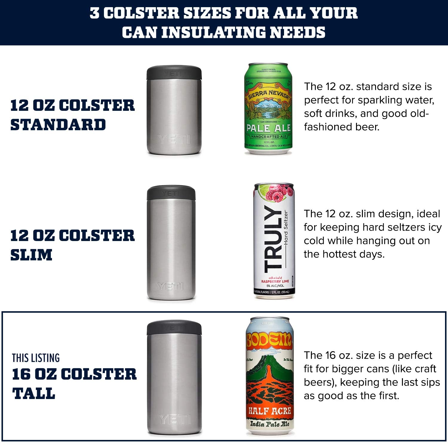 Yeti Rambler 16 Oz. Colster Tall Can Insulator For Tallboys & 16 Oz. Cans, Black