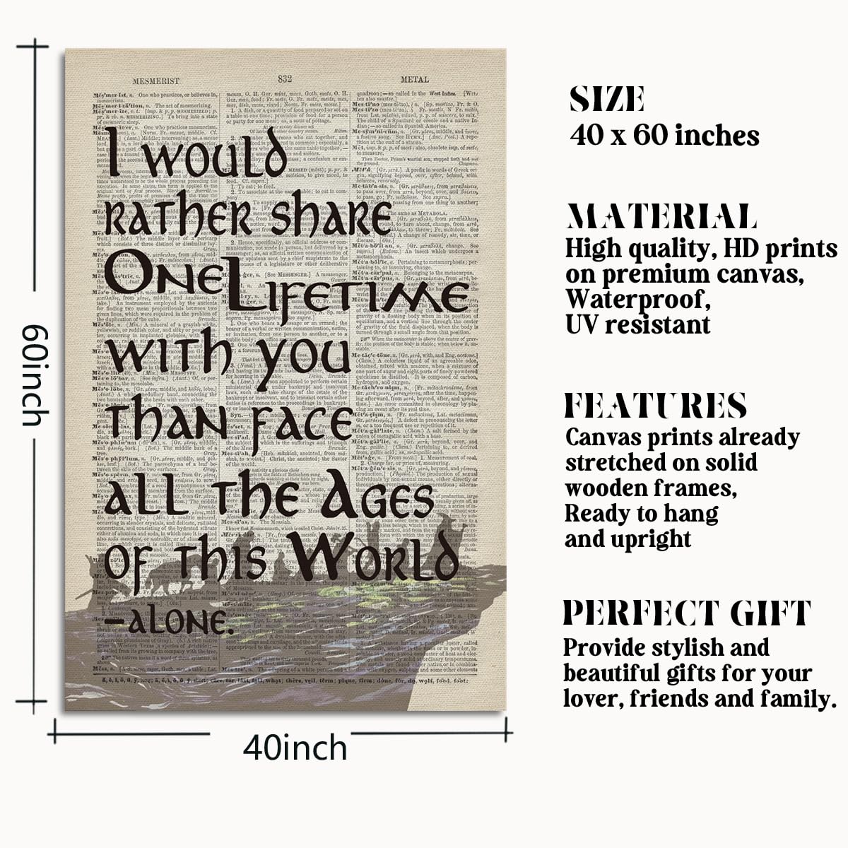 Lotr Poster, Gift For Lotr Decor, Lotr Gifts, I Would Rather Share One Lifetime - Arwen, Inspirational Wall Art, Lotr Canvas Pri