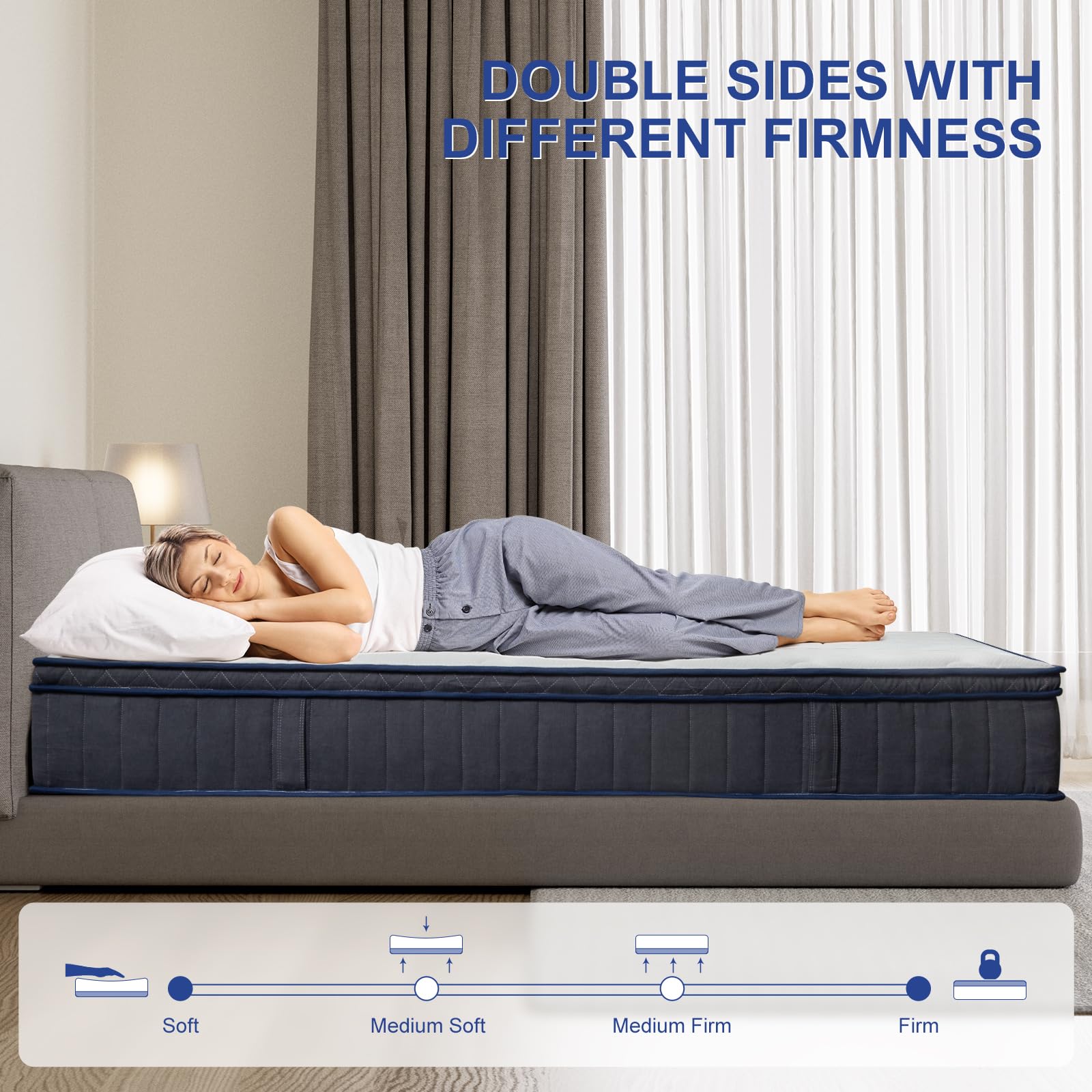 REGOSS 12 Inch Hybrid Queen Mattress - Plush Foam, Individual Pocket Coils, Medium Soft for Pressure Relief, Model XXUS05