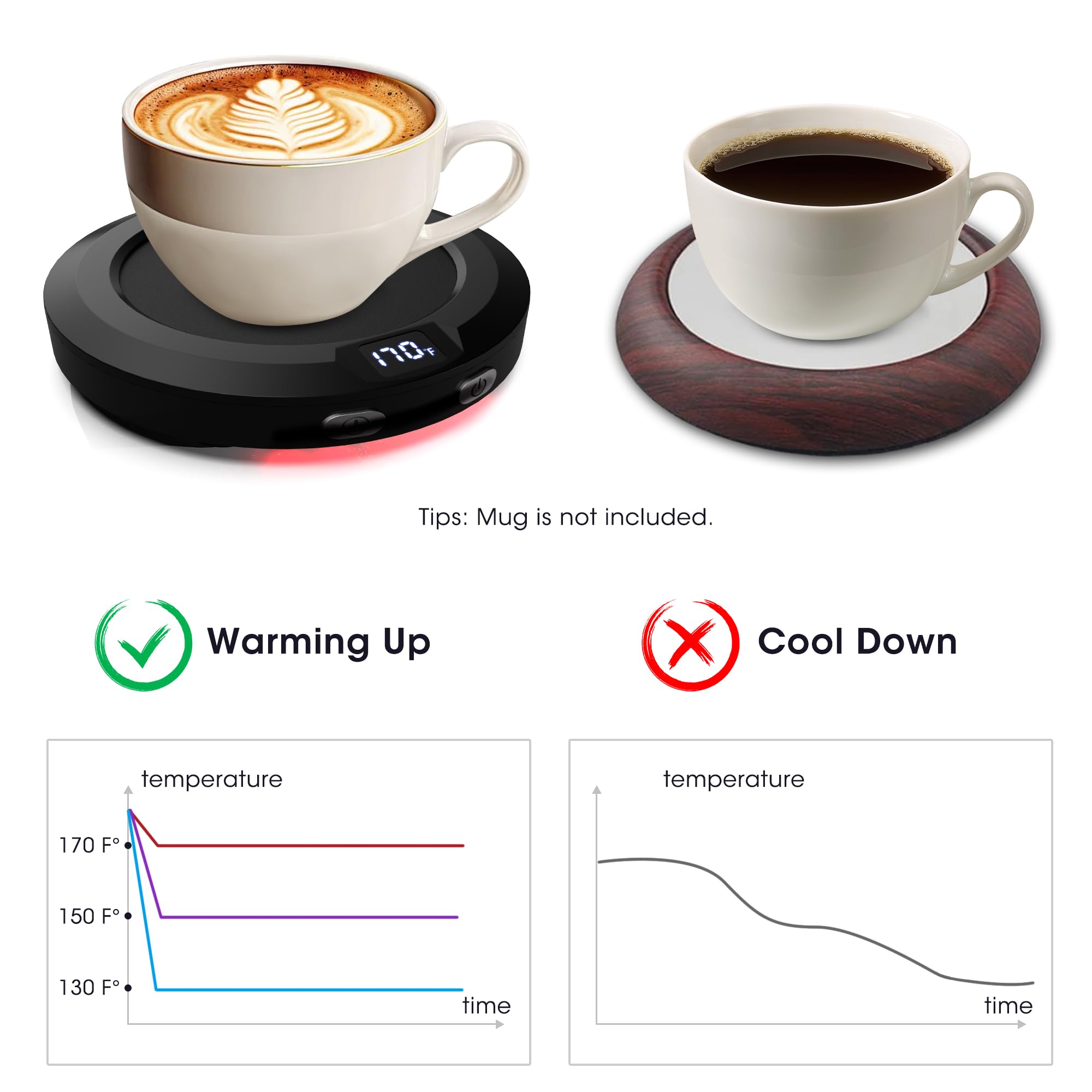 Mxmzhxu Mug Warmer, 30W Coffee Mug Warmer With 3 Temp Setting & Ambient Light, 2-12 Timer Smart Cup Warmer For Desk Candle Warme