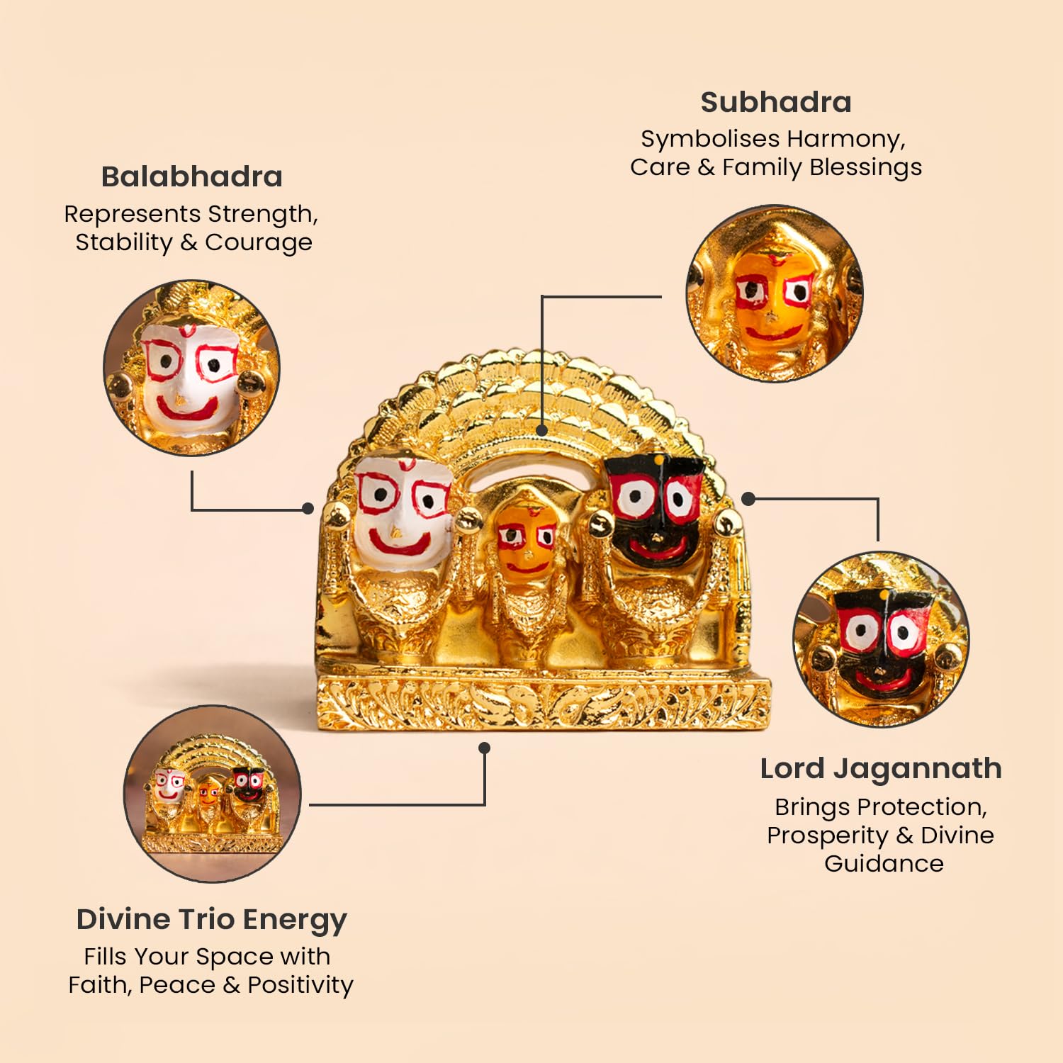 Jaggannath - 3.25