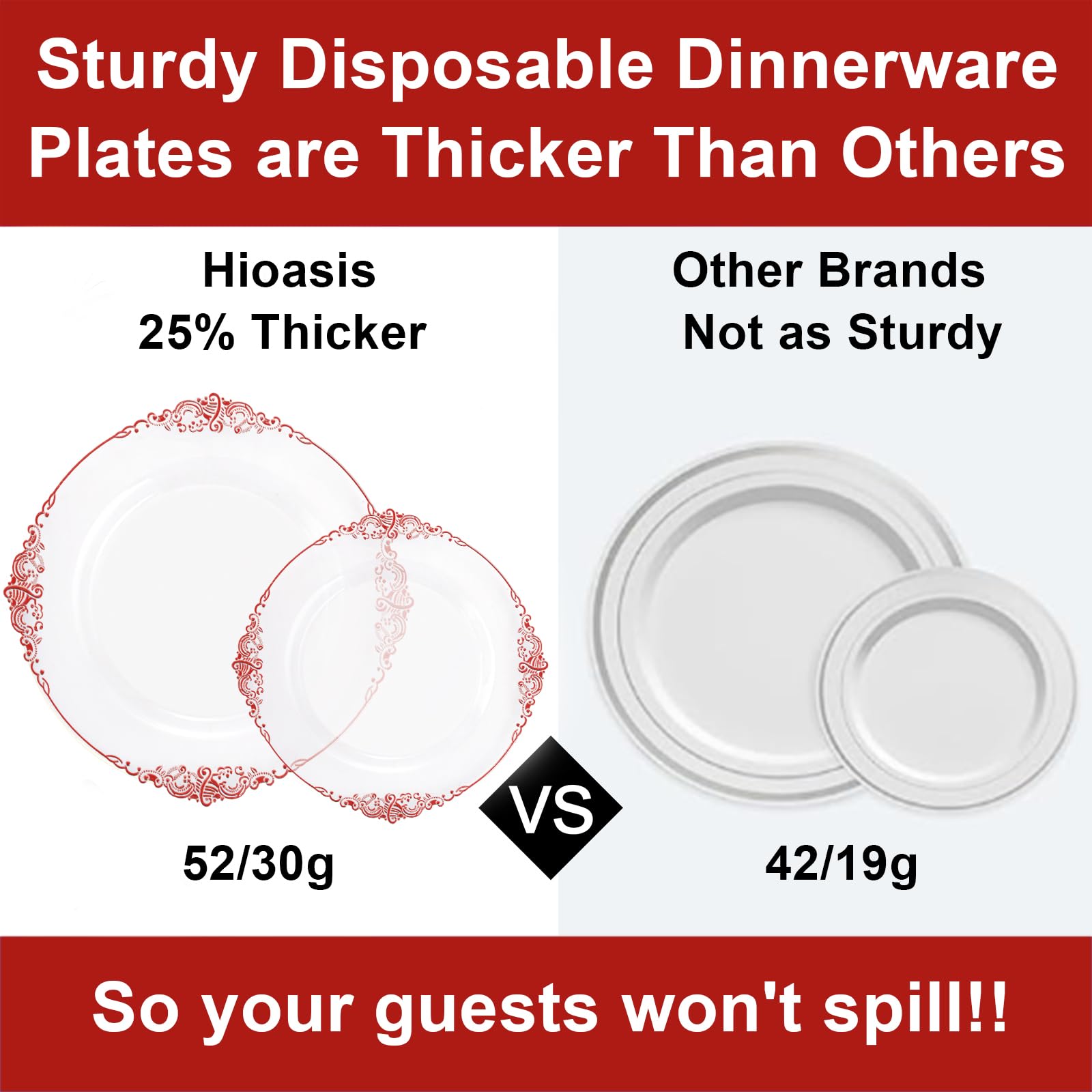 Hioasis 350Pcs Clear And Red Plastic Plates, Red Dinnerware Set For 50 Guests Include 50 Dinner Plates,50 Dessert Plates,50 Pre