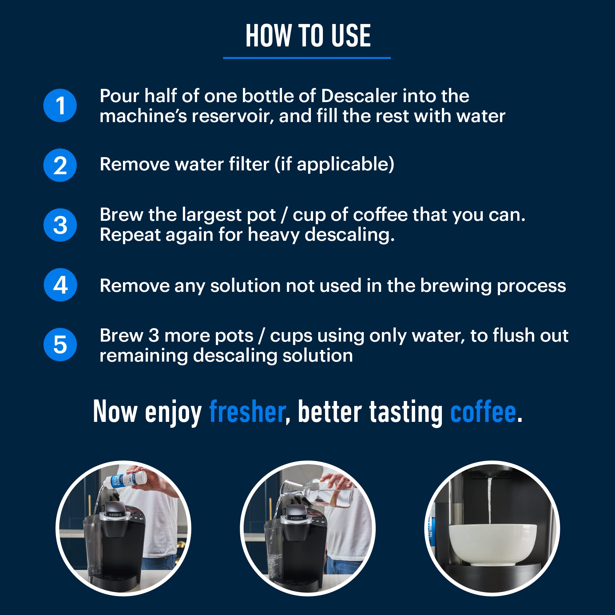 Descaling Solution (8 Uses) Coffee Machine Descaler Cleaner | Compatible with Breville Keurig Nespresso Delonghi & More | Liquid To Descale Automatic Coffee Makers & Espresso Machines