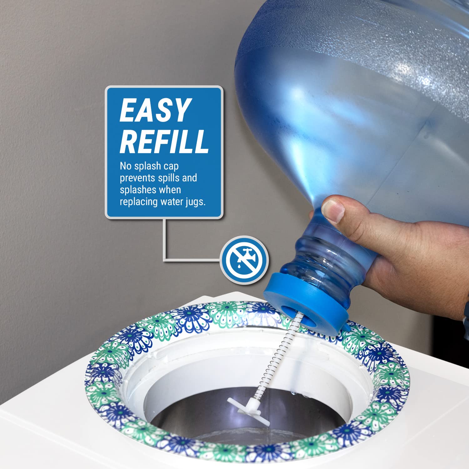 2Pk Trrwc01 Reusable No-Splash Cap For 48Mm Screw Top/Snap On Crown Top (Needs To Remove Inside White Ring) 3 & 5 Gallon Bottles