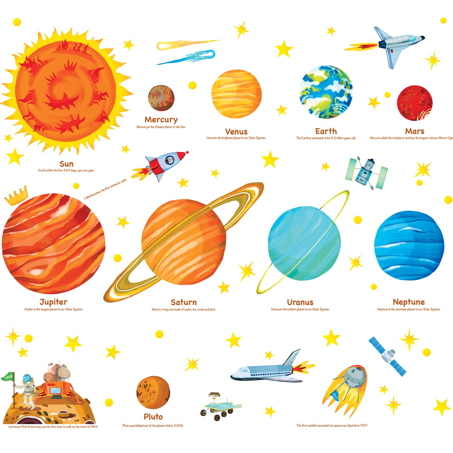 DECOWALL SG2-1501 The Solar System Kids Wall Stickers Wall Decals Peel and Stick Removable Wall Stickers for Kids Nursery Bedroom Living Room (Large) d?cor