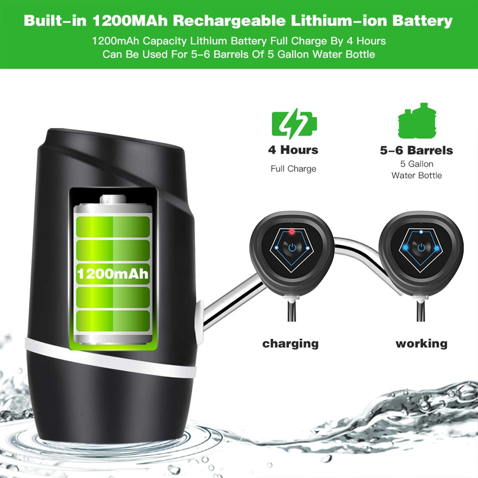 5 Gallon Electric Drinking Portable Water Dispenser  Universal USB Charging Water Bottle Pump For 2-5 Gallon With 2 Silicone