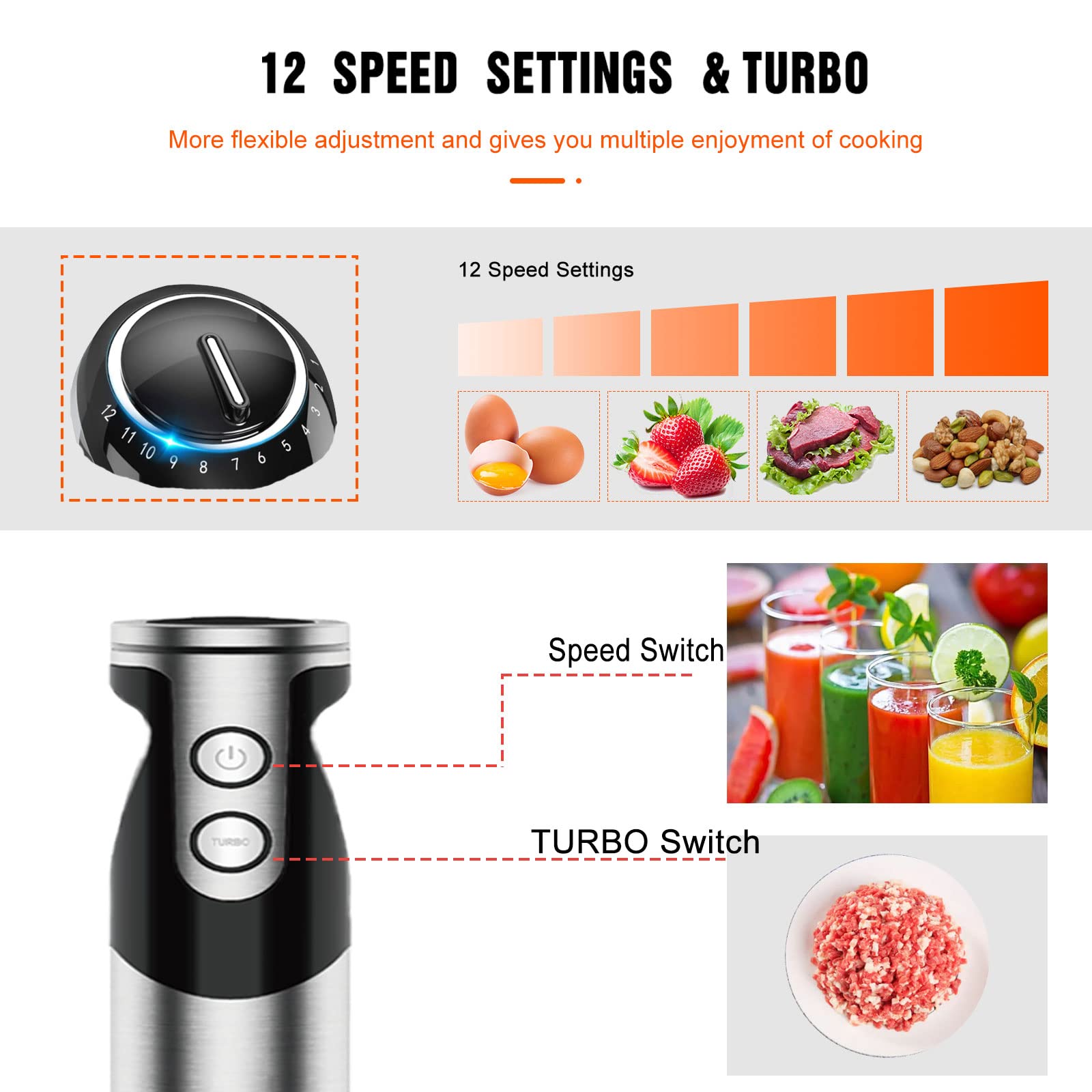 Megawise Pro Titanium Reinforced 3-In-1 Immersion Hand Blender, Powerful Copper Motor With 80% Sharper Blades, 12-Speed Corded B