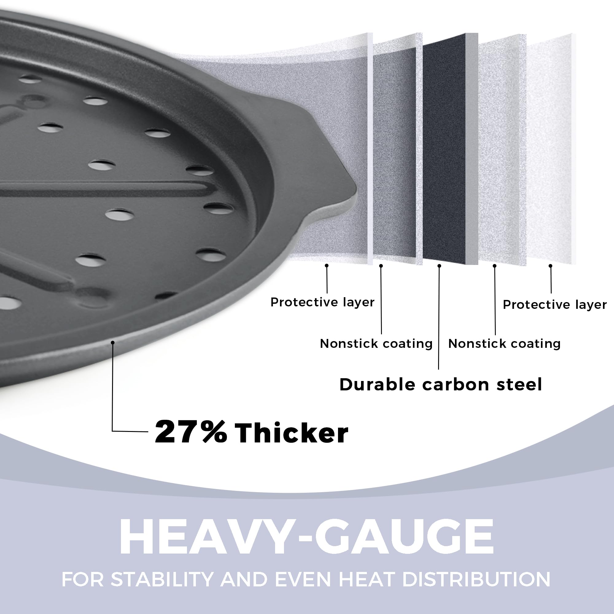 Hongbake 2 Pack Pizza Pan With Holes 12 Inch, Nonstick Pizza Tray For Oven With Widen Handles, Hot Air Pizza Crisper Tin, Round