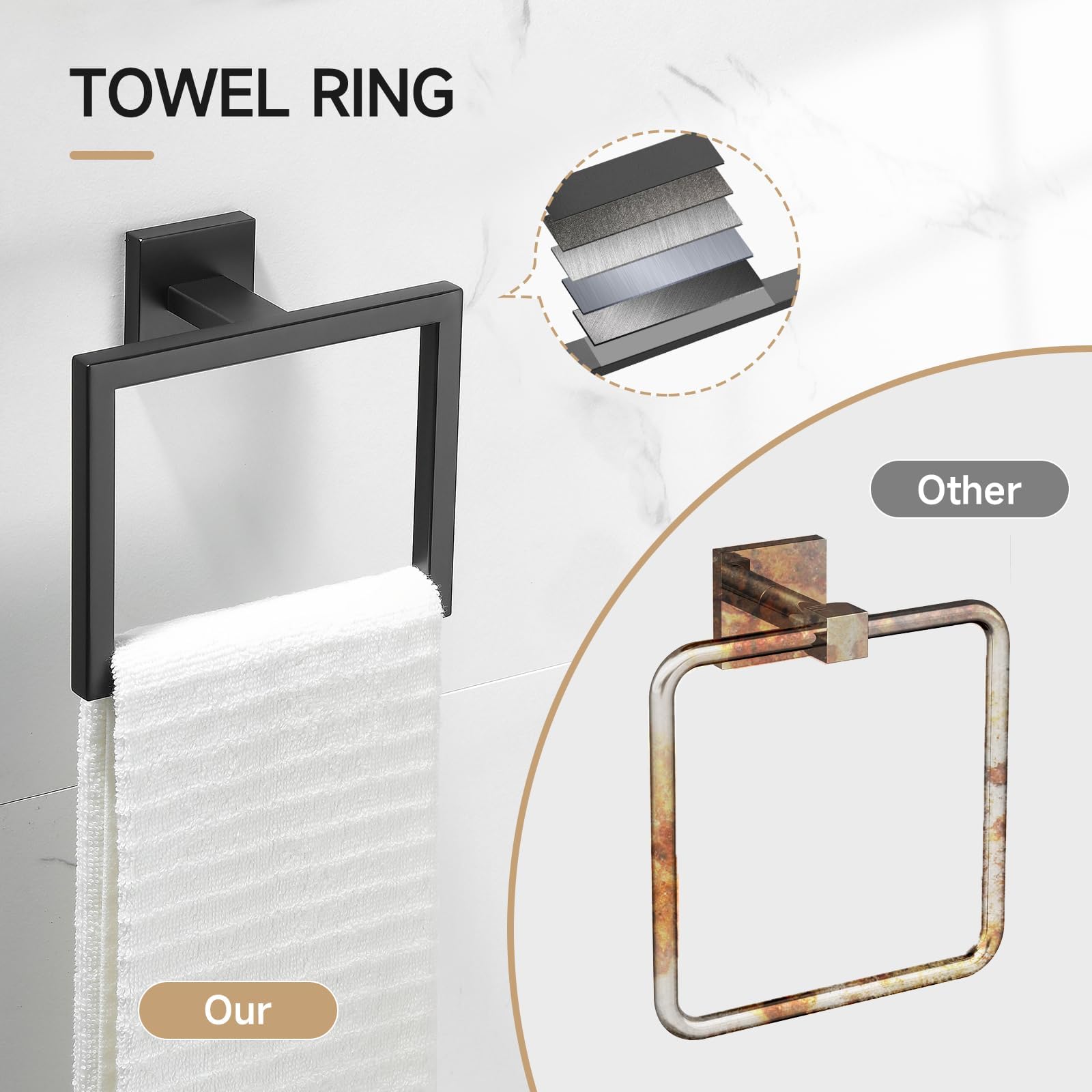 Tqkag 5-Piece Matte Black Bathroom Hardware Set Classic Wall Mounted Bathroom Accessories Set Sus304 Stainless Steel Towel Bar S