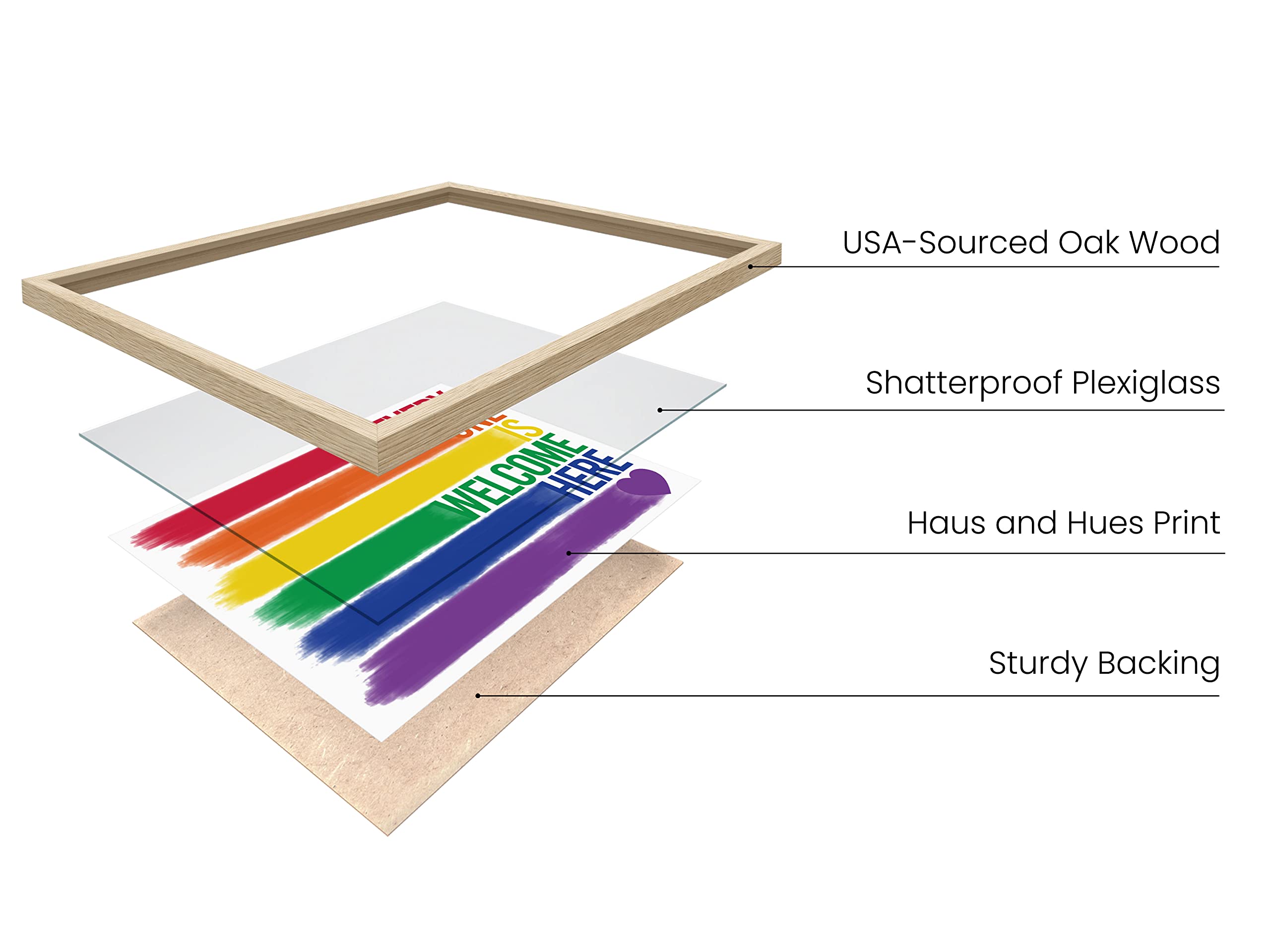 HAUS AND HUES Pride Artwork Rainbow Wall Art - Gay Pride Decor Rainbow Poster  Rainbow Office Decor  Pride Poster  Pride Stuff  Gay Signs  Pride Gifts & Decorations  LGBT gifts UNFRAMED 12''x16''
