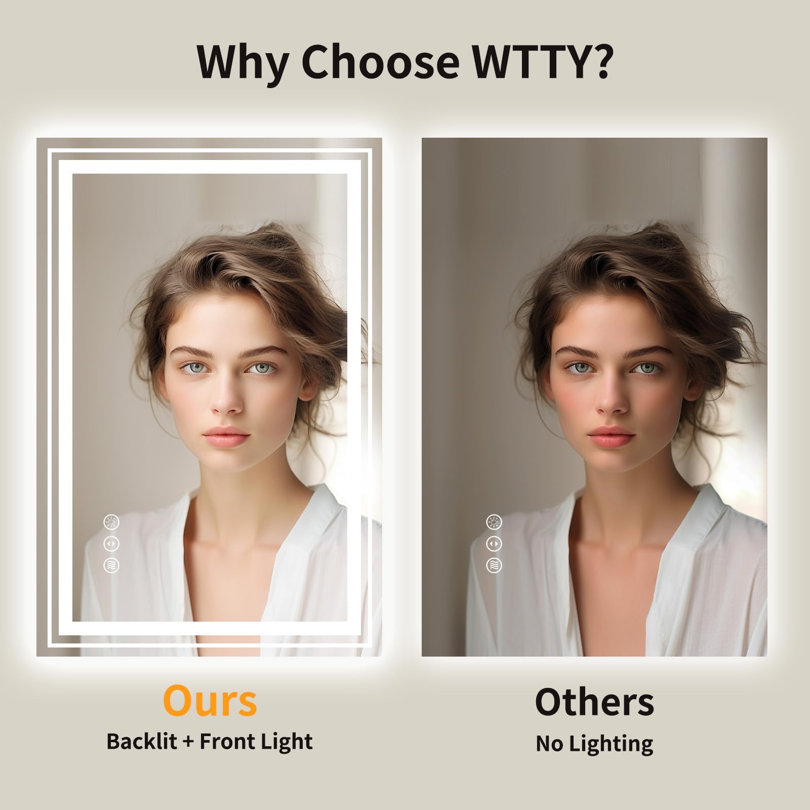 Wtty Led Bathroom Mirror 28''X36'' With Backlit And Front Light,Stepless Dimmable Led Mirror For Bathroom,Anti-Fog Lighted Bathr