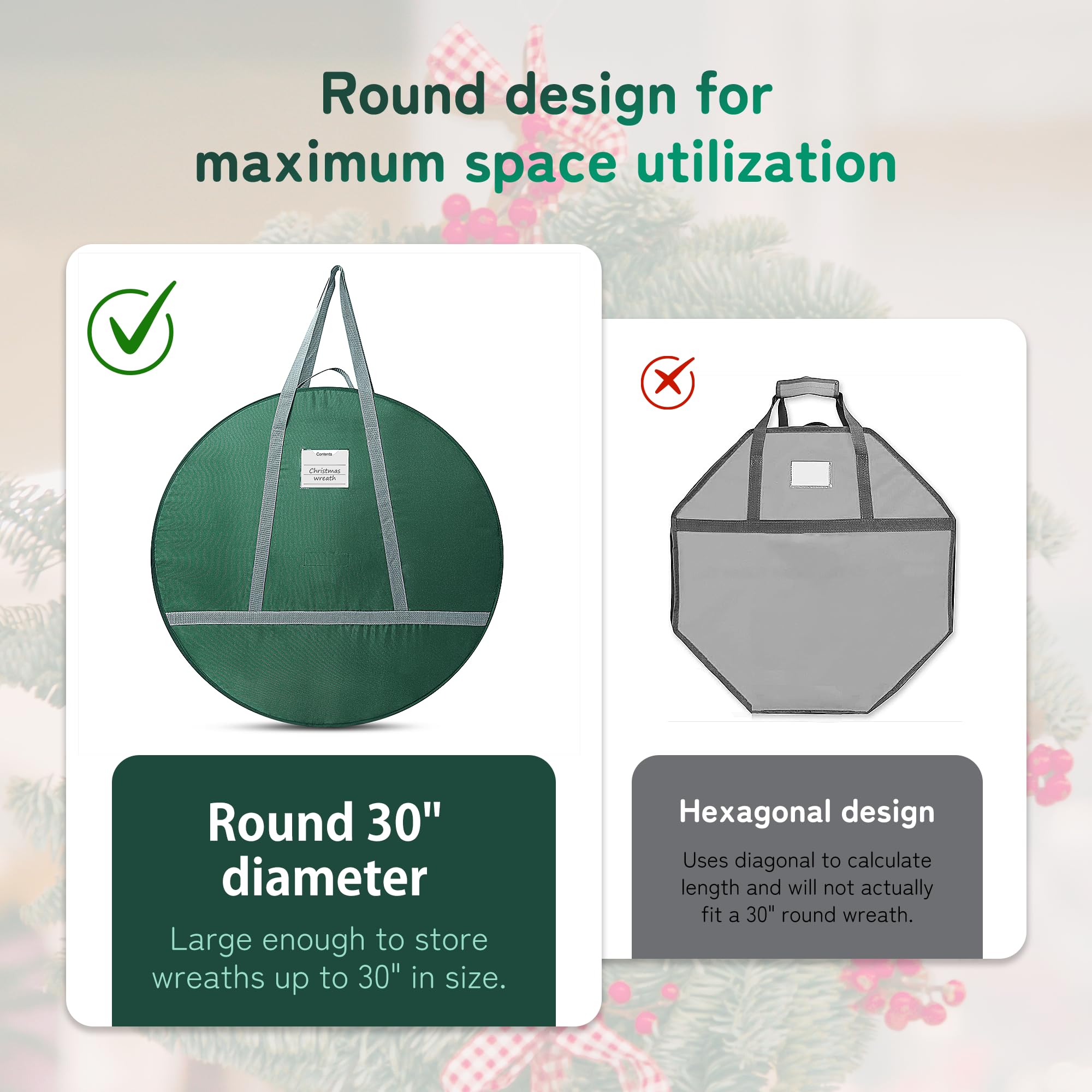 Duomspiace 30 In Wreath Storage Container Made Of 600D Nylon Oxford Fabric And Steel Wire. Wreaths Storage Bag Has 4 Interior Ve