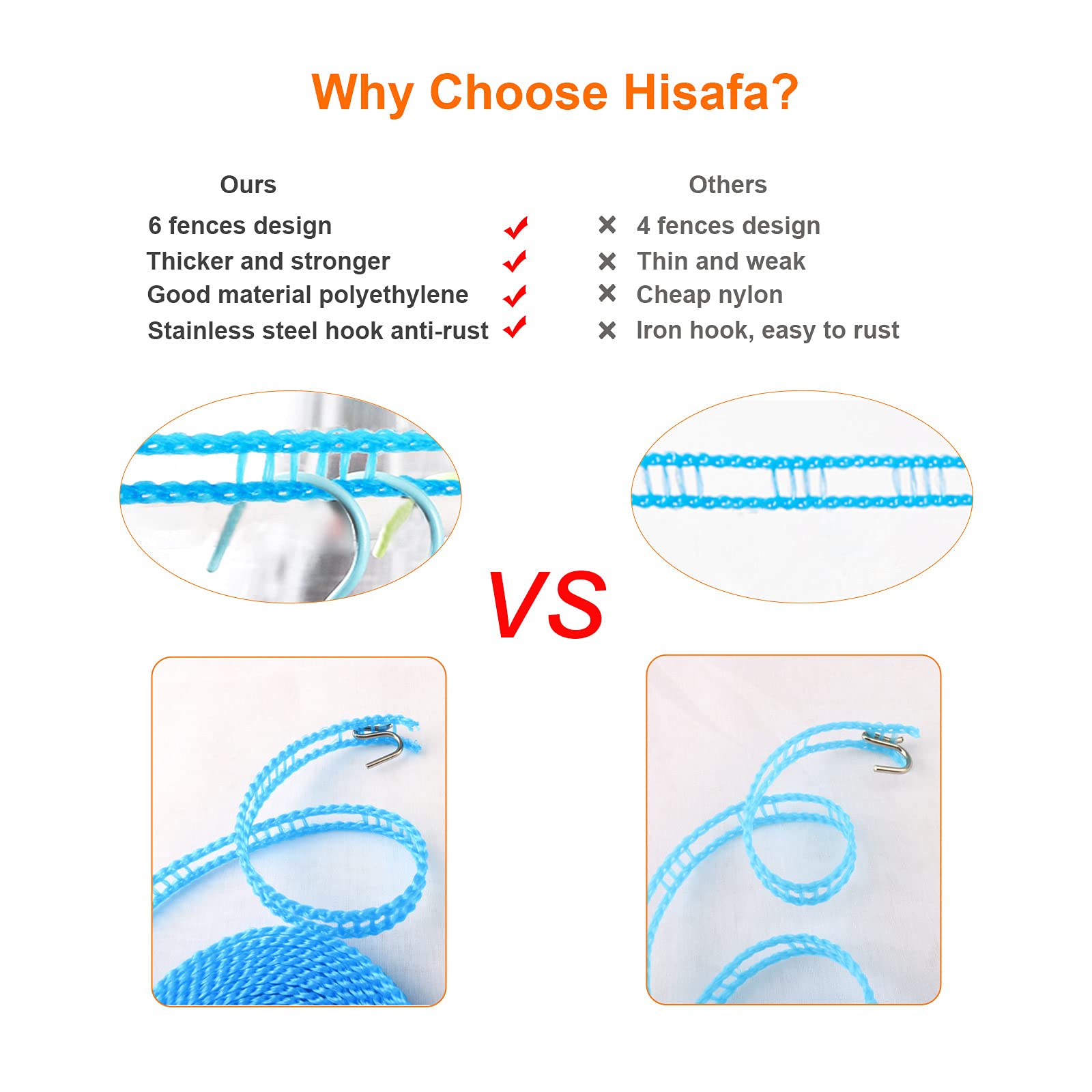 Hisafa 2 Pack Windproof Clothes Line With Hooks 16.4 Feet Blue Nylon Clothesline