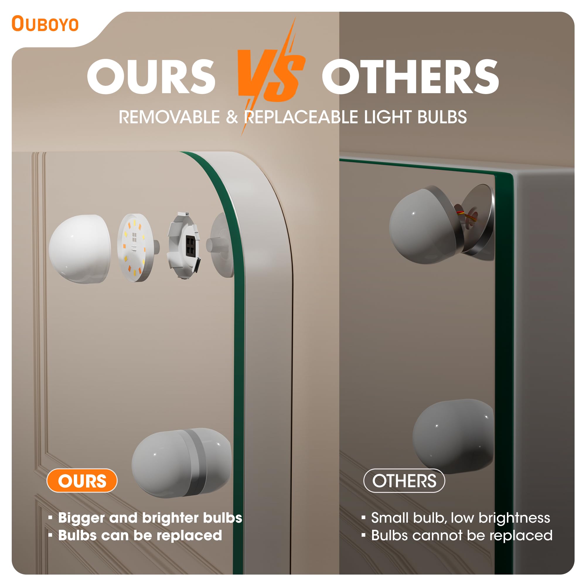 36''X24'' Hollywood Vanity Mirror With Lights, Lighted Makeup Mirror With 16 Dimmable Led Bulbs, 3 Color Lighting Modes & Steple