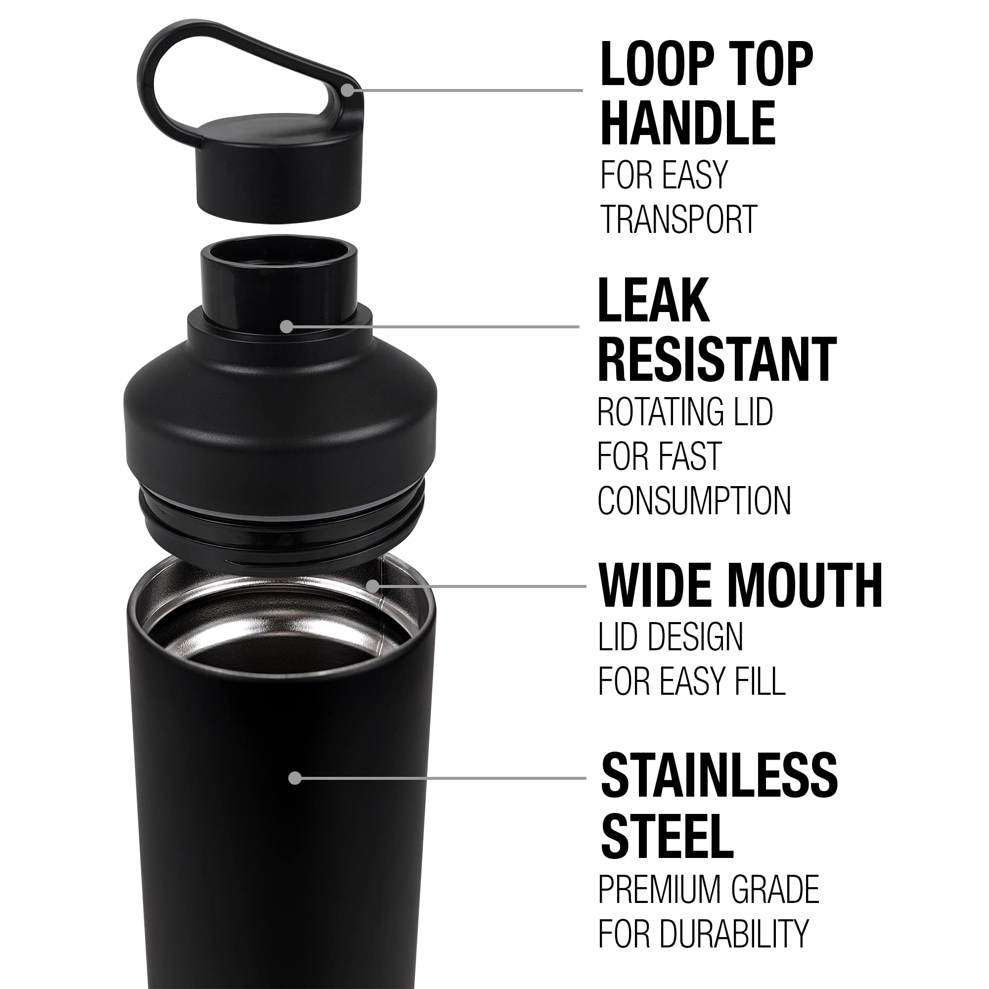 Harry Potter Official Happiness 18 Oz Insulated Water Bottle, Leak Resistant, Vacuum Insulated Stainless Steel With 2-In-1 Loop