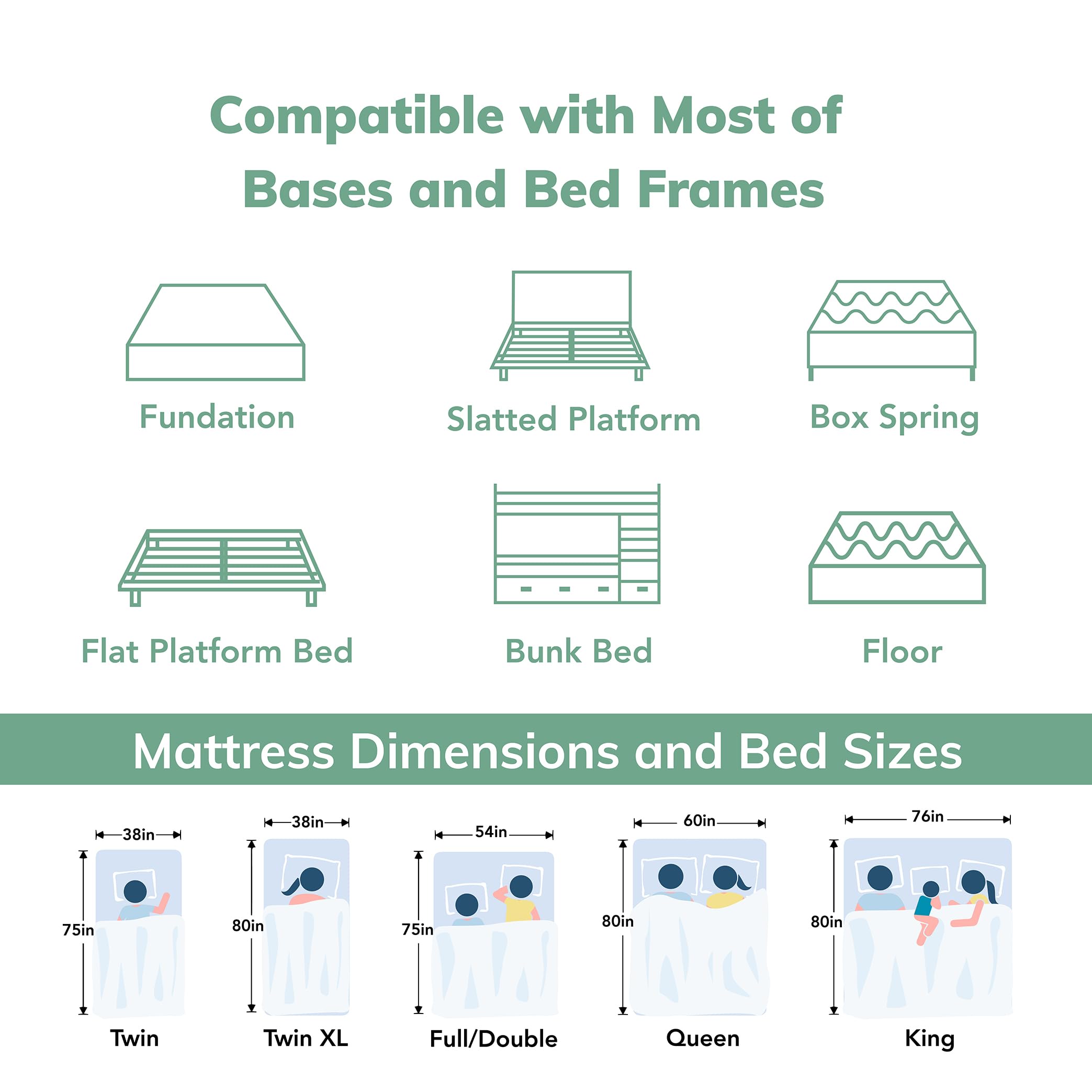 EGO White 10 inch King Memory Foam Mattress  Cooling Gel Green Tea Mattress Bed in a Box  CertiPUR-US Certified  76''?0''  Medium Firm