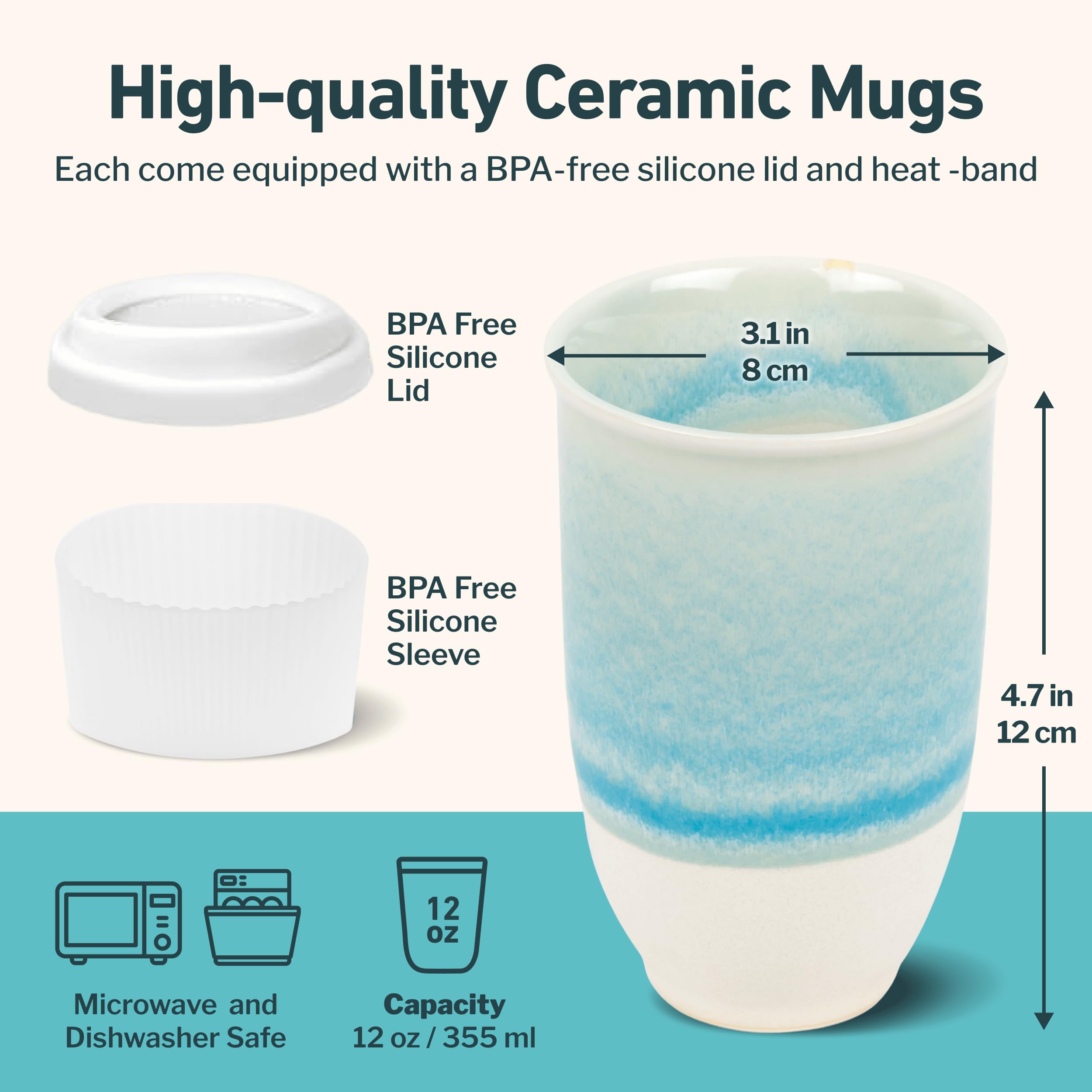 Nova Ceramics Travel Mug - Portable Coffee To Go Mug Microwave & Dishwasher Safe Coffee Cups Reusable - Gifts For Women Men Him