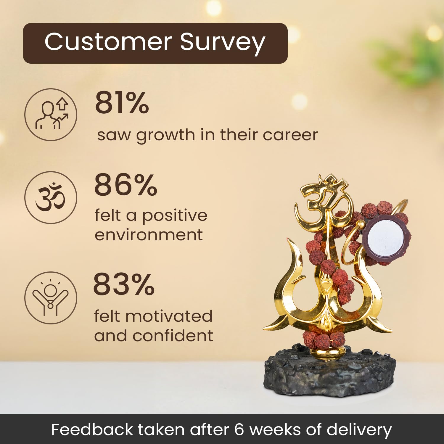 Astrotalk Resin Mahadev Trishul Murti | Compact Shiv Murti For Home Temple, Car Dashboard Or Office Shelf | Lord Shiva Idol For Puja Mandir & Meditation Corners | 8.5X6.5X11 Cm | 1 Piece