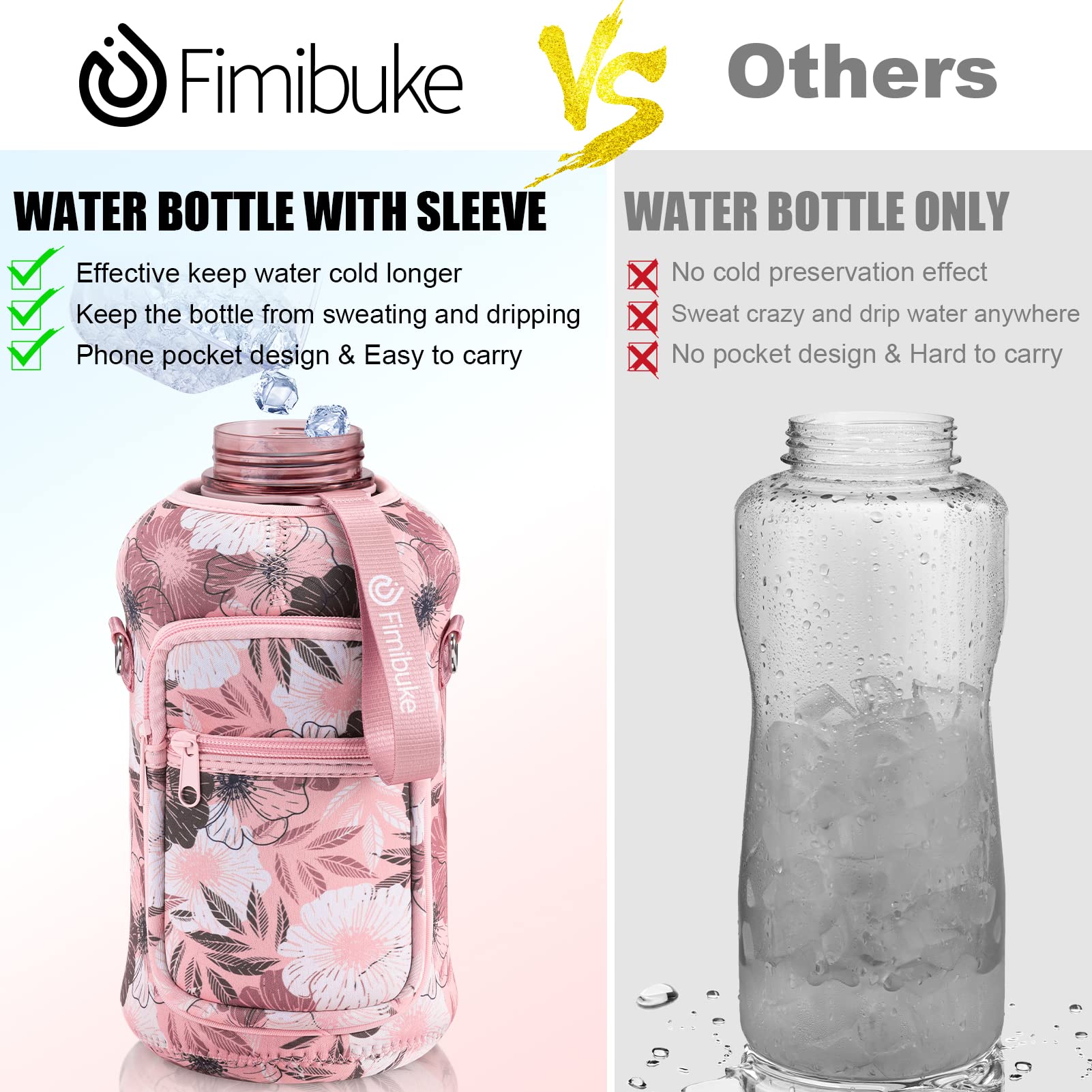 Fimibuke Half Gallon Water Bottle With Sleeve 64 Oz Water Bottle With Handle & Straw Leakproof Motivational Sports Gym Water Bot