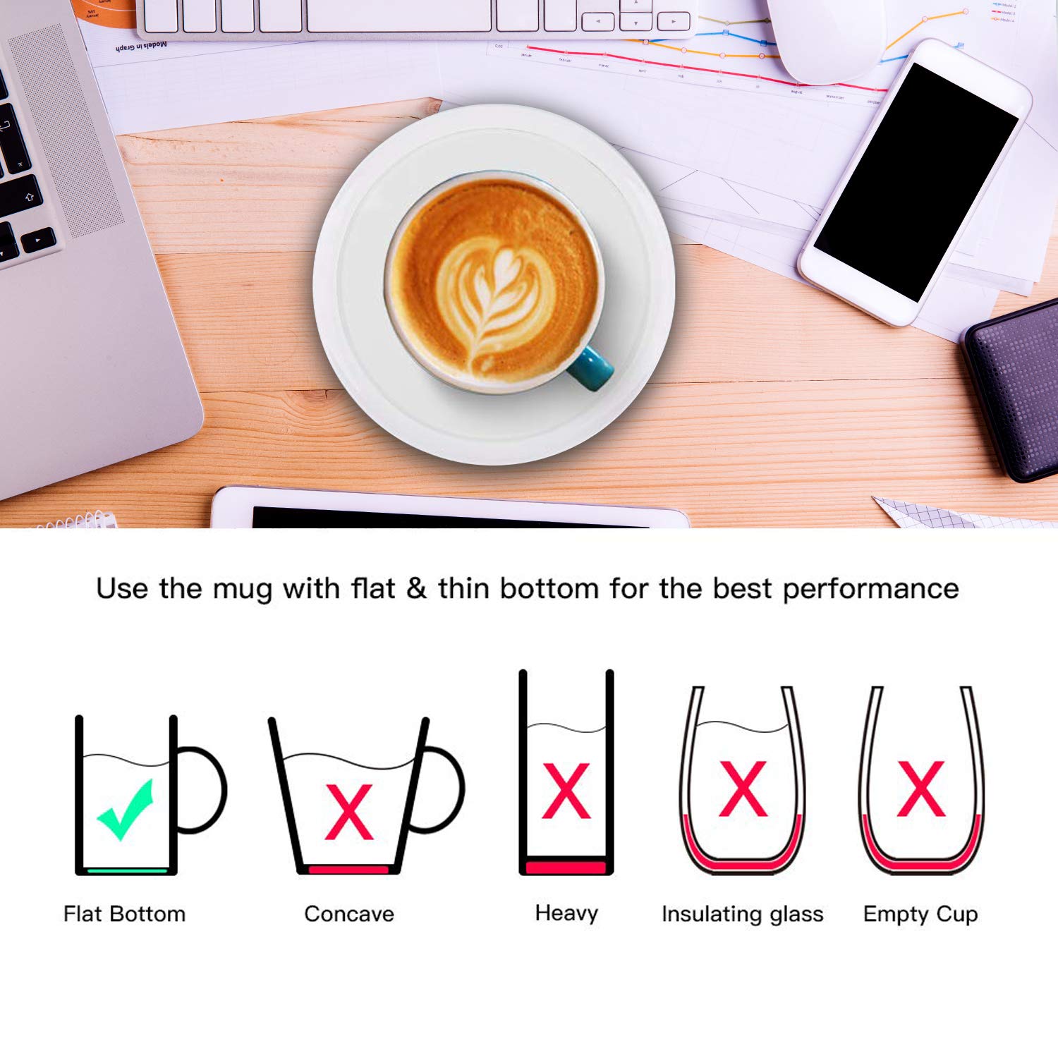 Bestinnkits Smart Coffee Set Auto On/Off Gravity-Induction Mug Office Desk Use, Candle Wax Cup Warmer Heating Plate (Up To 131F/