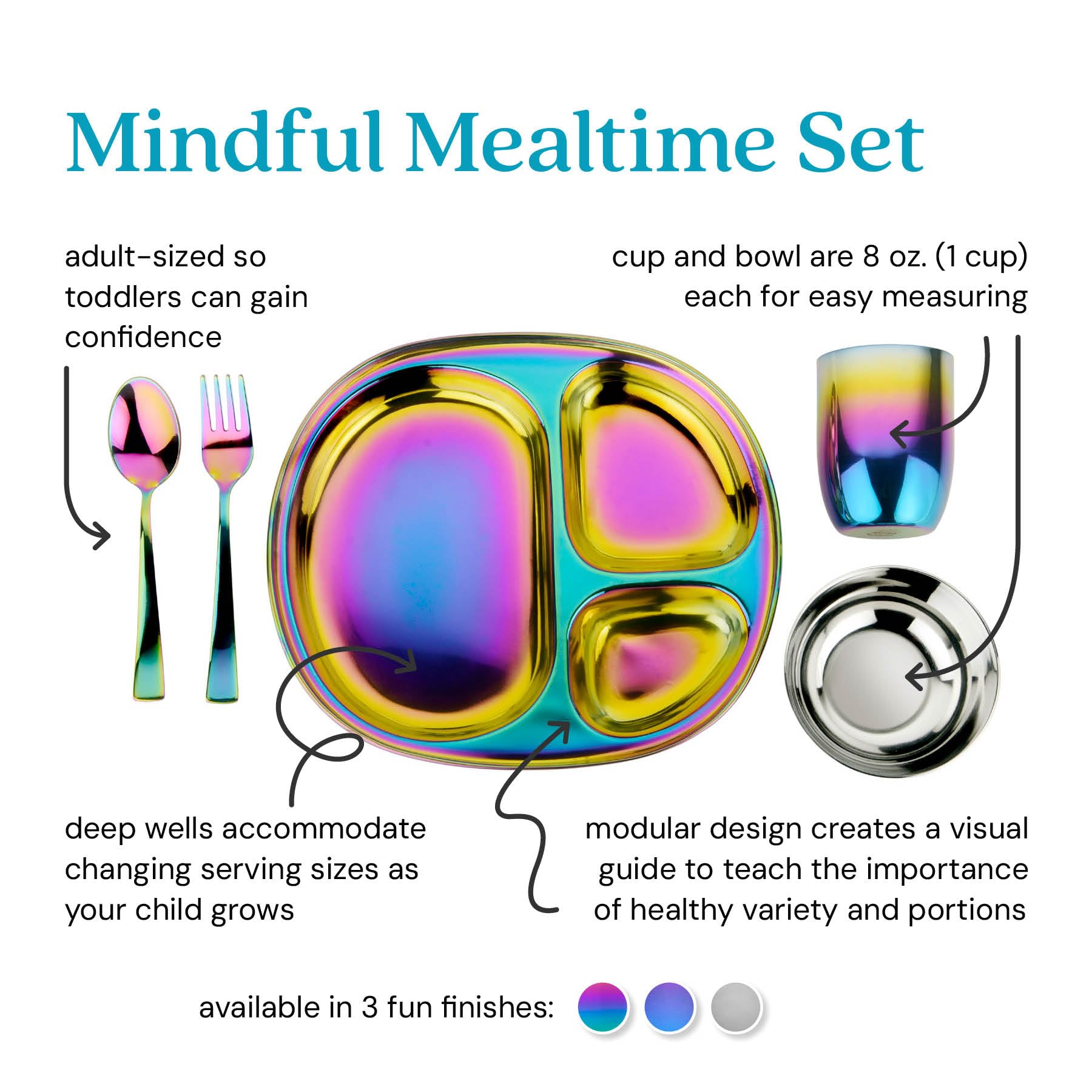 Ahimsa Kids and Toddler Plate and Bowl Set | Pediatrician Designed - Mindful Mealtime 5 Piece Stainless Steel Dish Set | Include